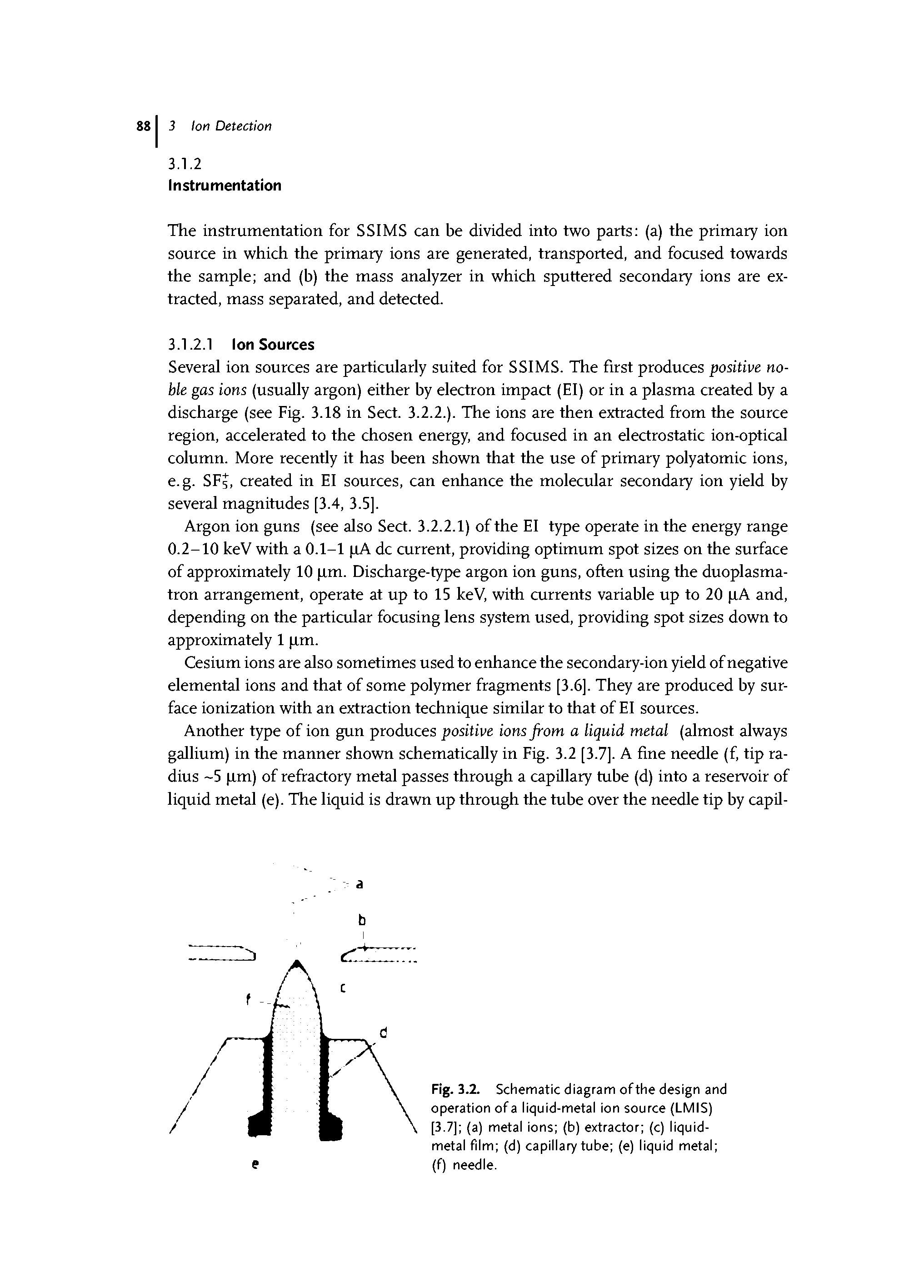 Fig. 3.2. Schematic diagram ofthe design and operation of a liquid-metal ion source (LMIS) [3.7] (a) metal ions (b) extractor (c) liquid-metal film (d) capillary tube (e) liquid metal (f) needle.