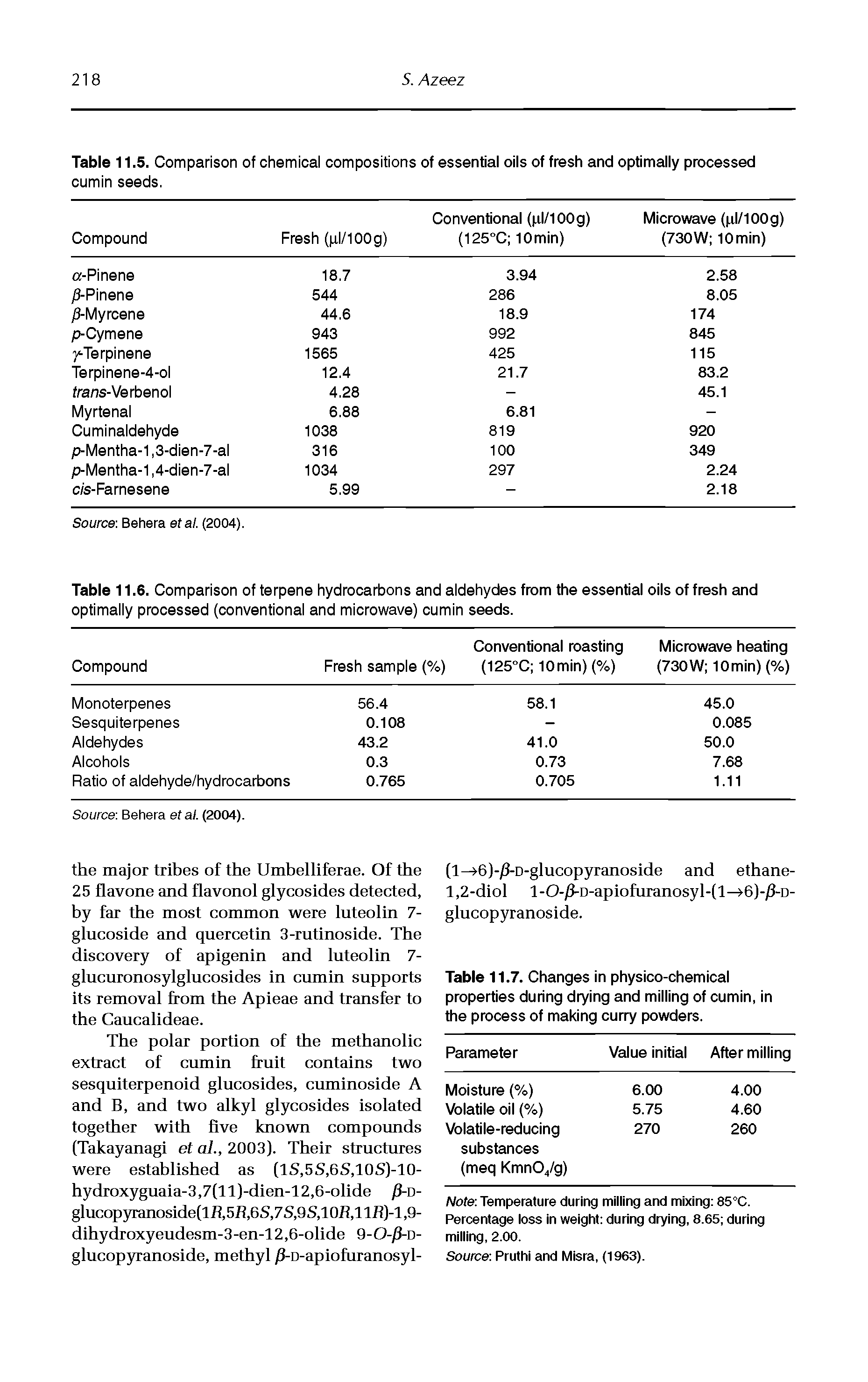 Table 11.7. Changes in physico-chemical properties during drying and milling of cumin, in the process of making curry powders.