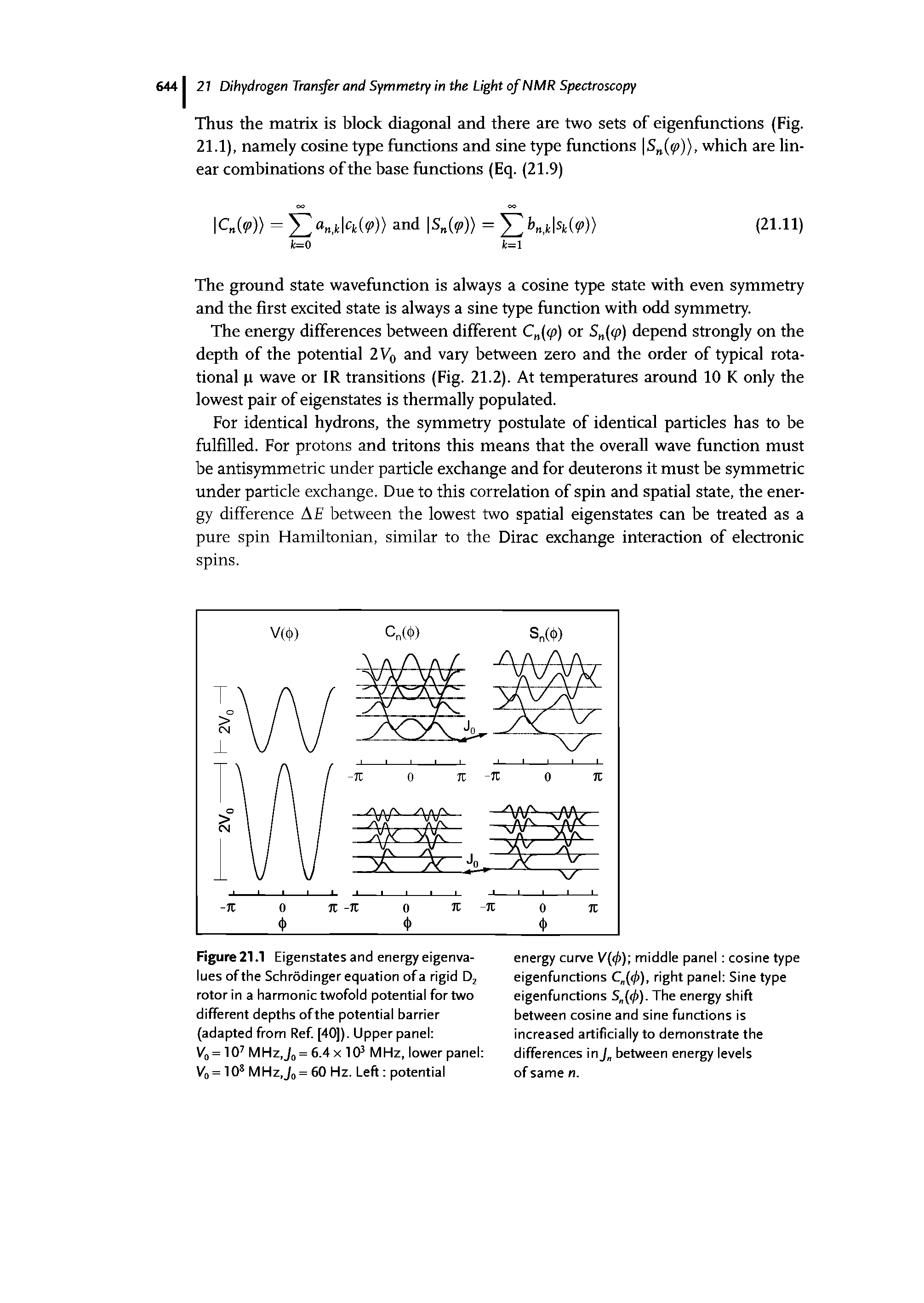 Figure 21.1 Eigenstates and energy eigenvalues of the Schrodinger equation of a rigid Dj rotor in a harmonic twofold potential for two different depths of the potential barrier (adapted from Ref [40]). Upper panel ...