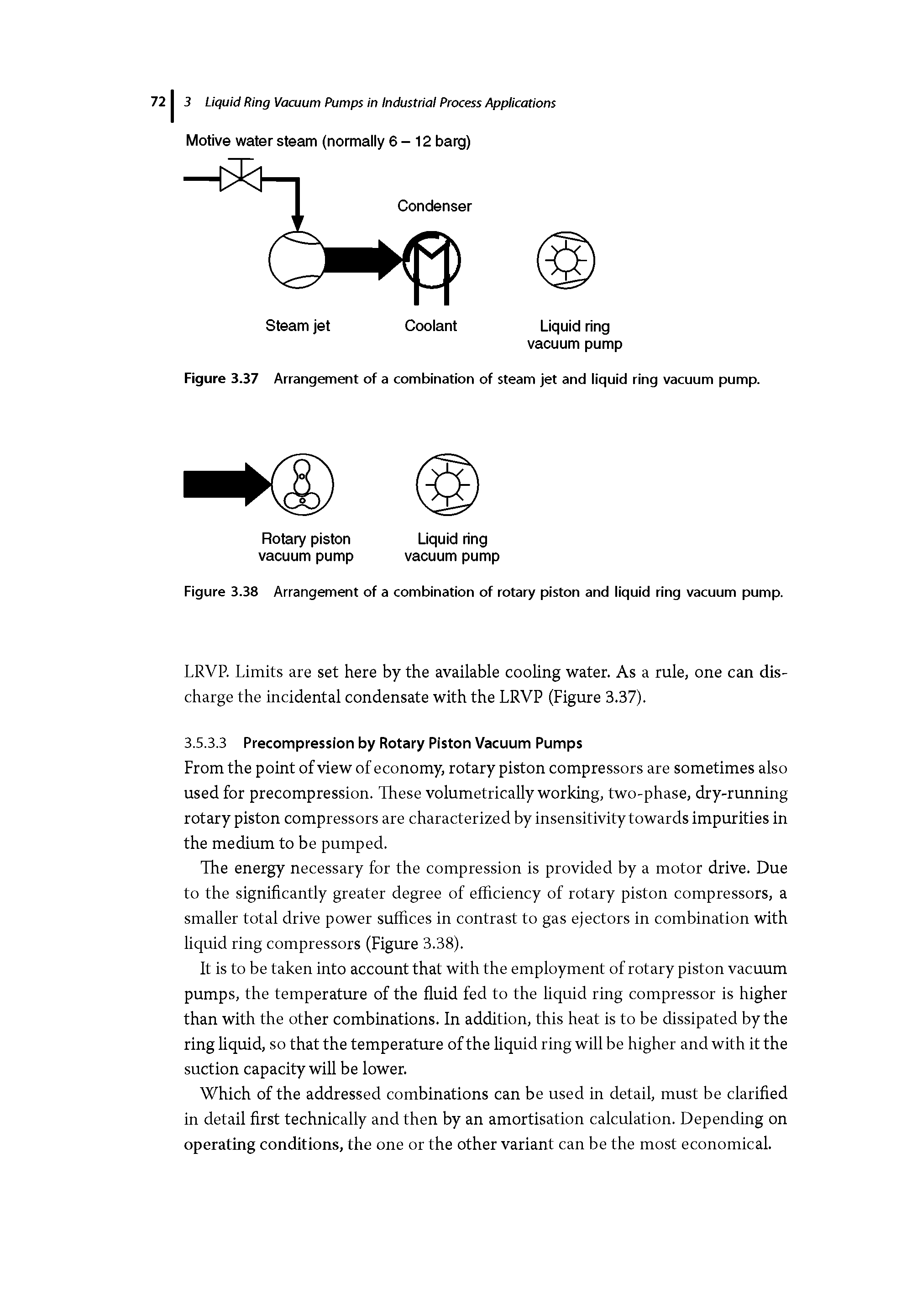 Figure 3.38 Arrangement of a combination of rotary piston and iiquid ring vacuum pump.