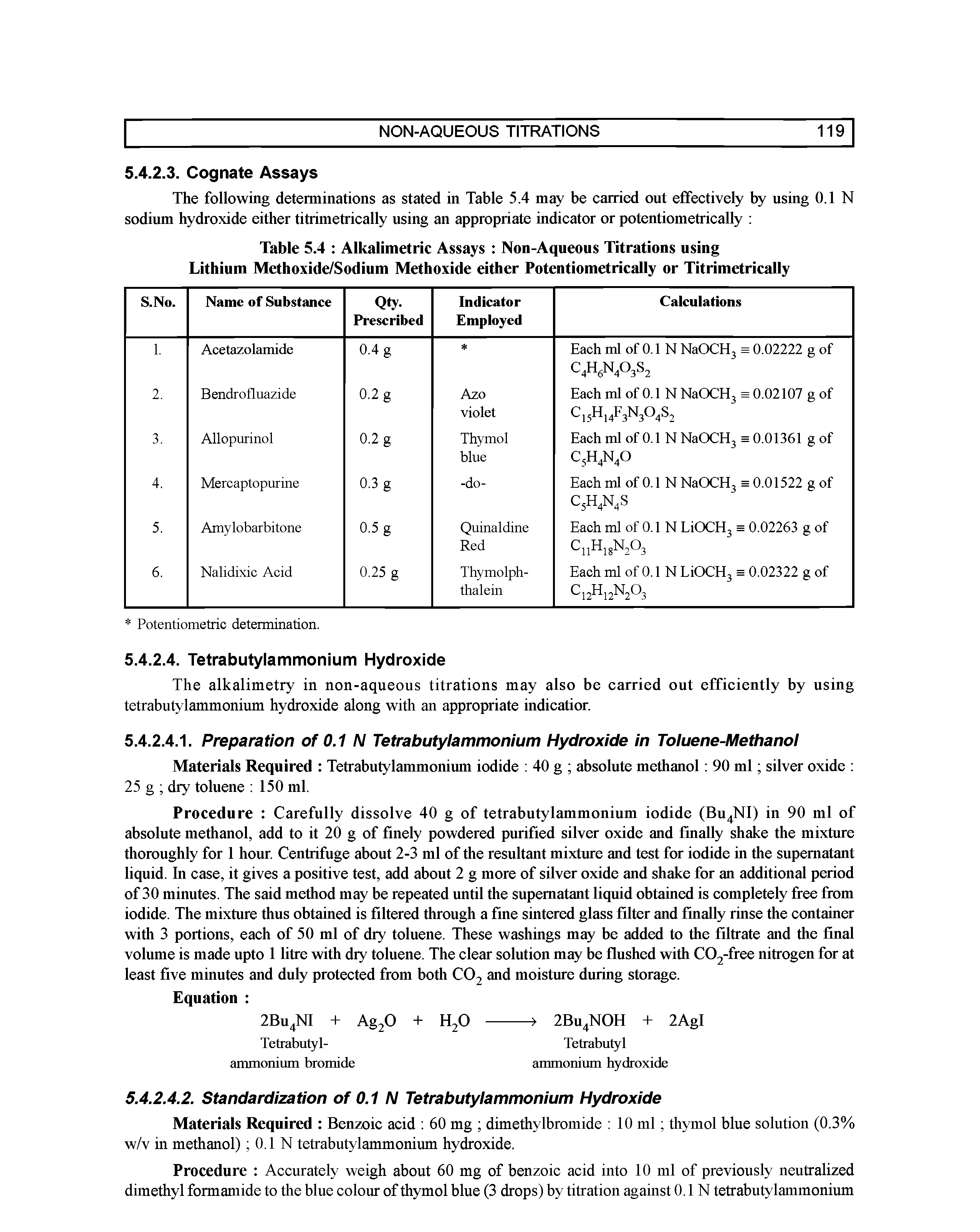 Table 5.4 Alkalimetric Assays Non-Aqueous Titrations using Lithium Methoxide/Sodium Methoxide either Potentiometrically or Titrimetrically...
