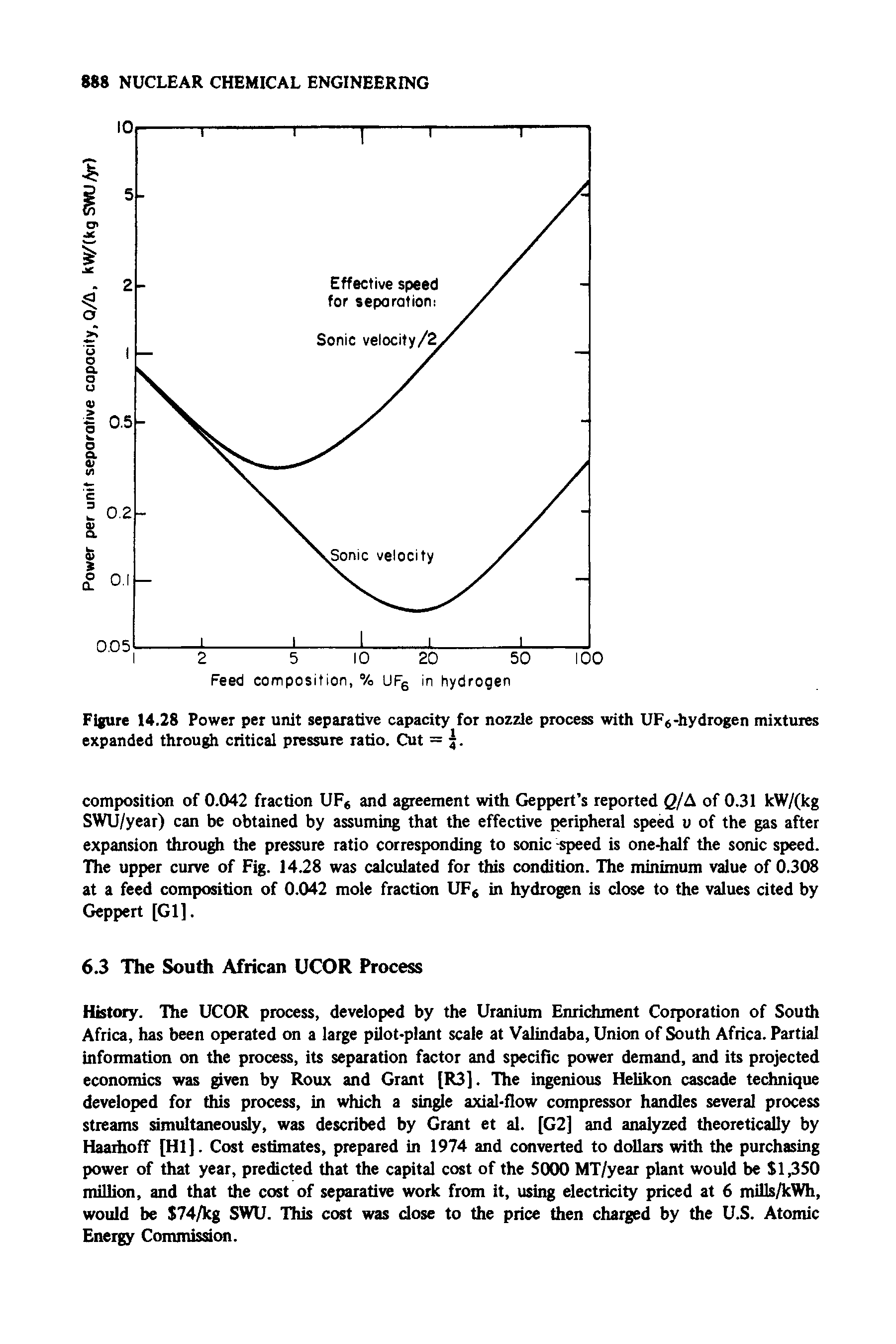 Figure 14.28 Power per unit separative capacity for nozzle process with UFj-hydrogen mixtures expanded through critical pressure ratio. Cut = 3.