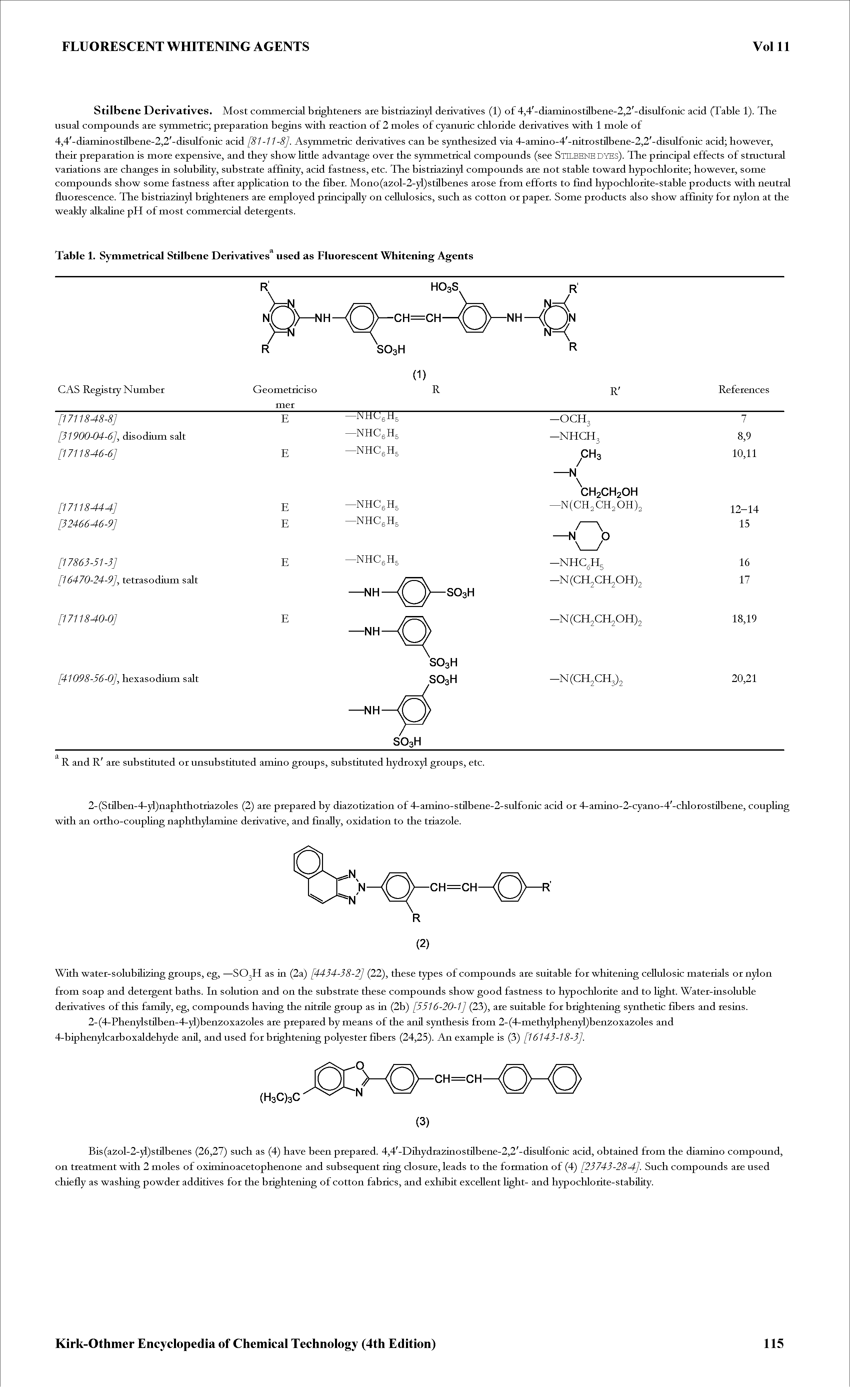 Table 1. Symmetrical Stilbene Derivatives used as Fluorescent Whitening Agents...