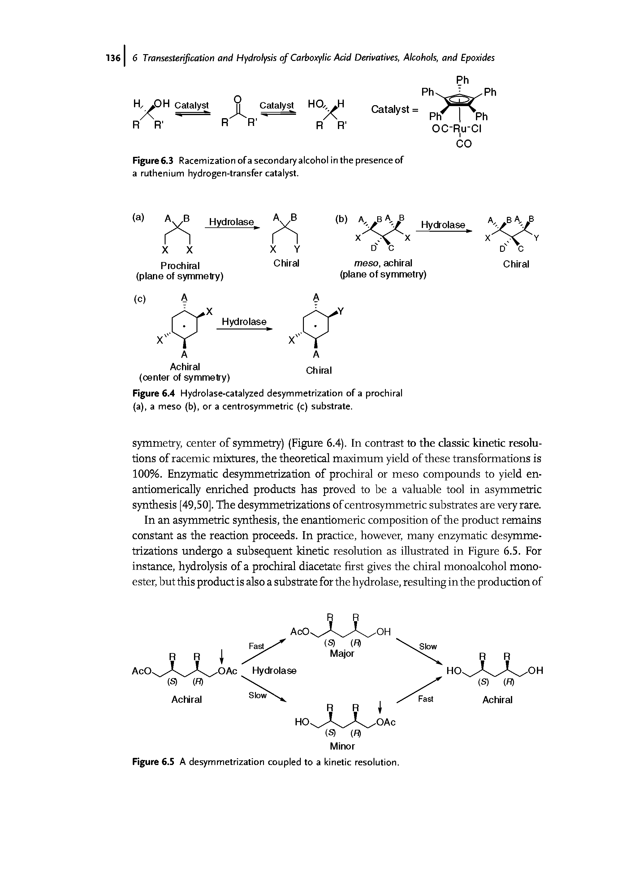 Figure 6.4 Hydrolase-catalyzed desymmetrization of a prochiral (a), a meso (b), or a centrosymmetric (c) substrate.