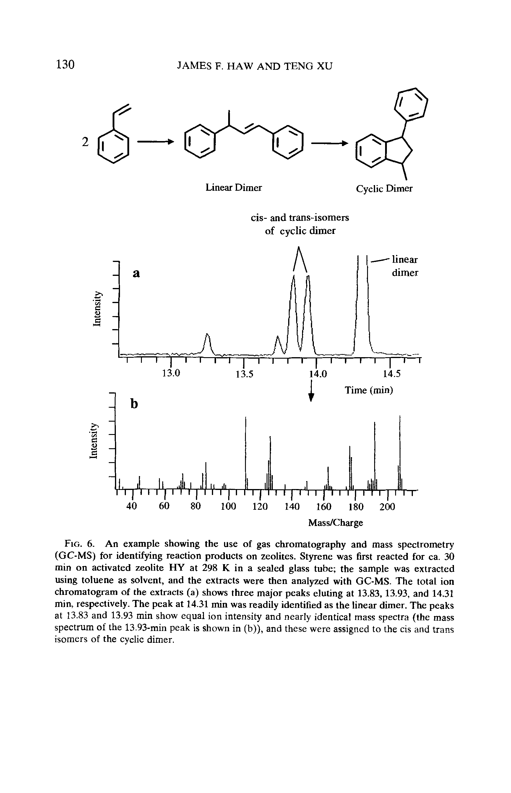 Fig. 6. An example showing the use of gas chromatography and mass spectrometry (GC-MS) for identifying reaction products on zeolites. Styrene was first reacted for ca. 30 min on activated zeolite HY at 298 K in a sealed glass tube the sample was extracted using toluene as solvent, and the extracts were then analyzed with GC-MS. The total ion chromatogram of the extracts (a) shows three major peaks eluting at 13.83, 13.93, and 14.31 min, respectively. The peak at 14.31 min was readily identified as the linear dimer. The peaks at 13.83 and 13.93 min show equal ion intensity and nearly identical mass spectra (the mass spectrum of the 13.93-min peak is shown in (b)), and these were assigned to the cis and trans isomers of the cyclic dimer.