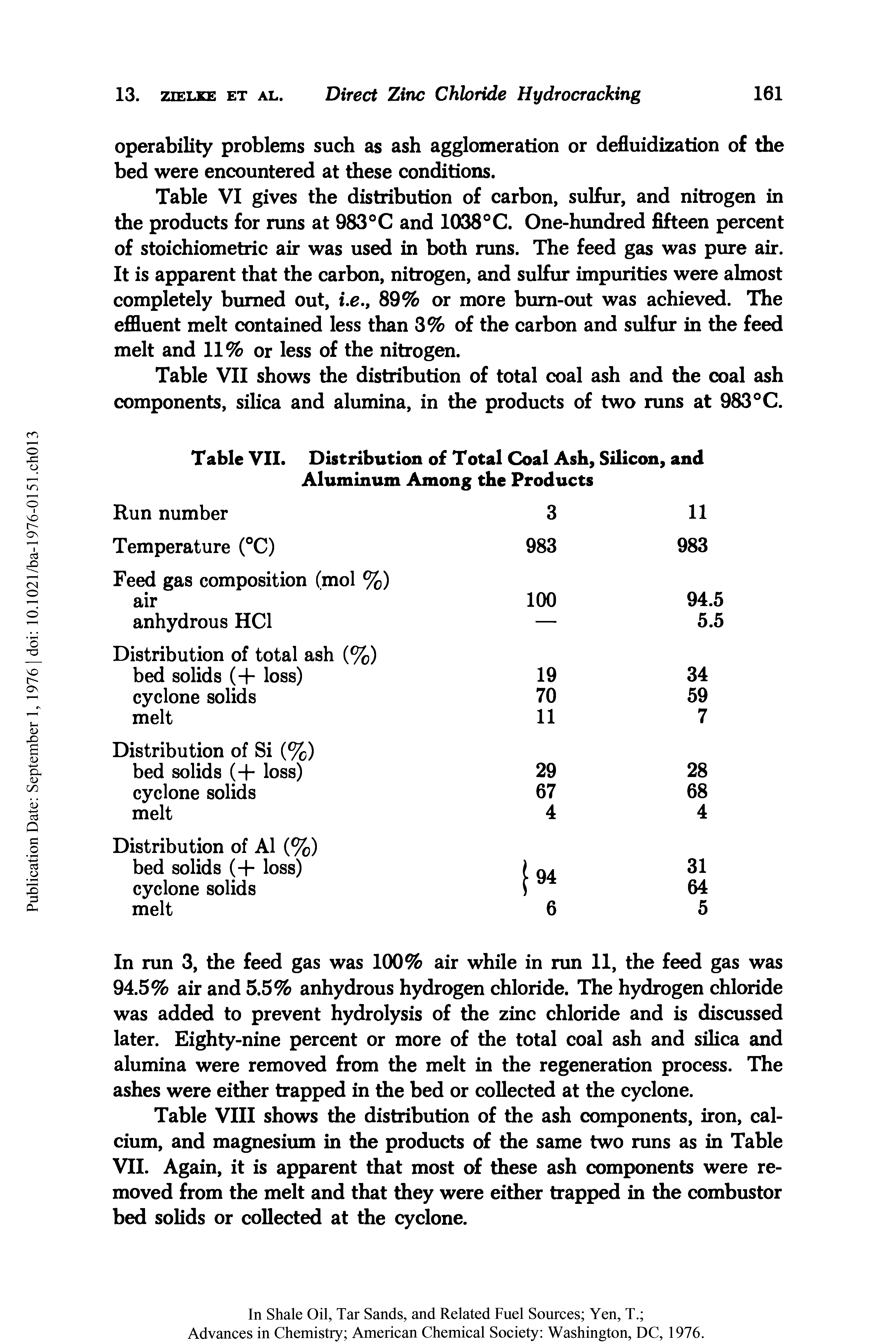 Table VI gives the distribution of carbon, sulfur, and nitrogen in the products for runs at 983°C and 1038°C. One-hundred fifteen percent of stoichiometric air was used in both runs. The feed gas was pure air. It is apparent that the carbon, nitrogen, and sulfur impurities were almost completely burned out, i.e., 89% or more burn-out was achieved. The effluent melt contained less than 3% of the carbon and sulfur in the feed melt and 11% or less of the nitrogen.