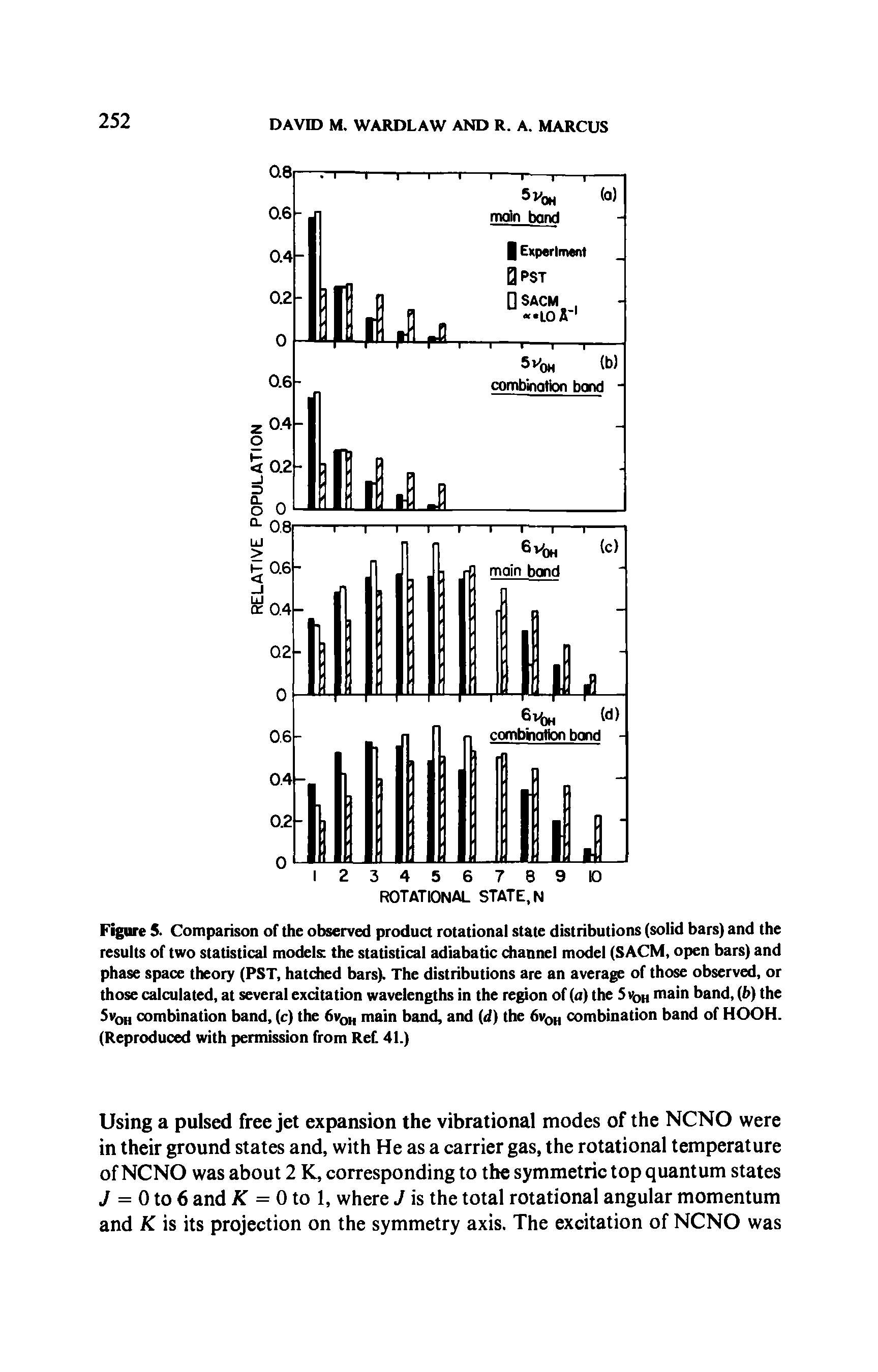 Figure 5. Comparison of the observed product rotational state distributions (solid bars) and the results of two statistical models the statistical adiabatic channel model (SACM, open bars) and phase space theory (PST, hatched bars). The distributions are an average of those observed, or those calculated, at several excitation wavelengths in the region of (a) the 5tbu main band, (b) the 5voh combination band, (c) the 6vOH main band, and (d) the 6v0H combination band of HOOH. (Reproduced with permission from Ref. 41.)...