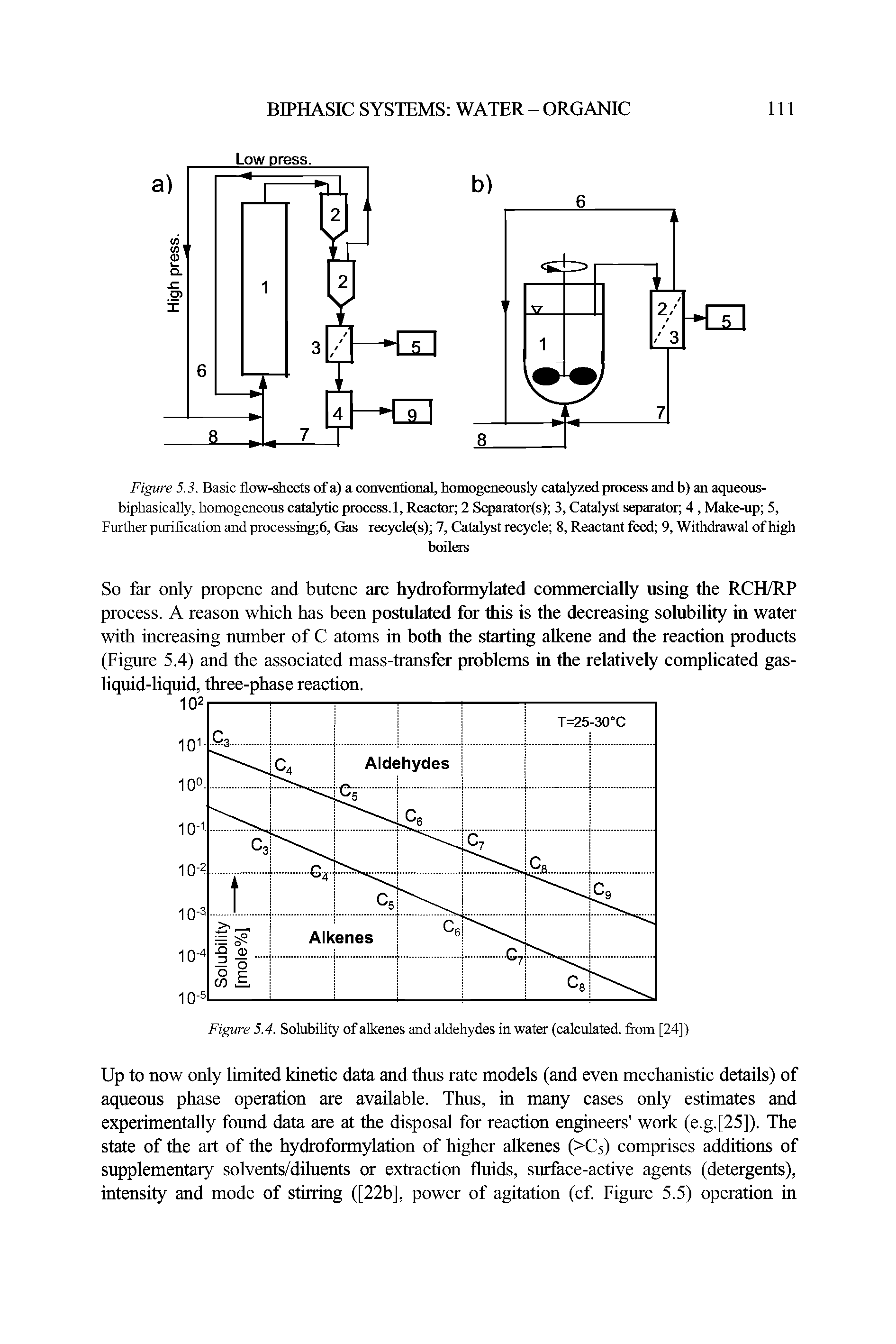 Figure 5.3. Basic flow-sheets of a) a conventional, homogeneously catalyzed process and b) an aqueous-biphasically, homogeneous catalytic process. 1, Reactor 2 Separators) 3, Catalyst separator 4, Make-up 5, Further purification and processing, Gas recycles) 7, Catalyst recycle 8, Reactant feed 9, Withdrawal of high...