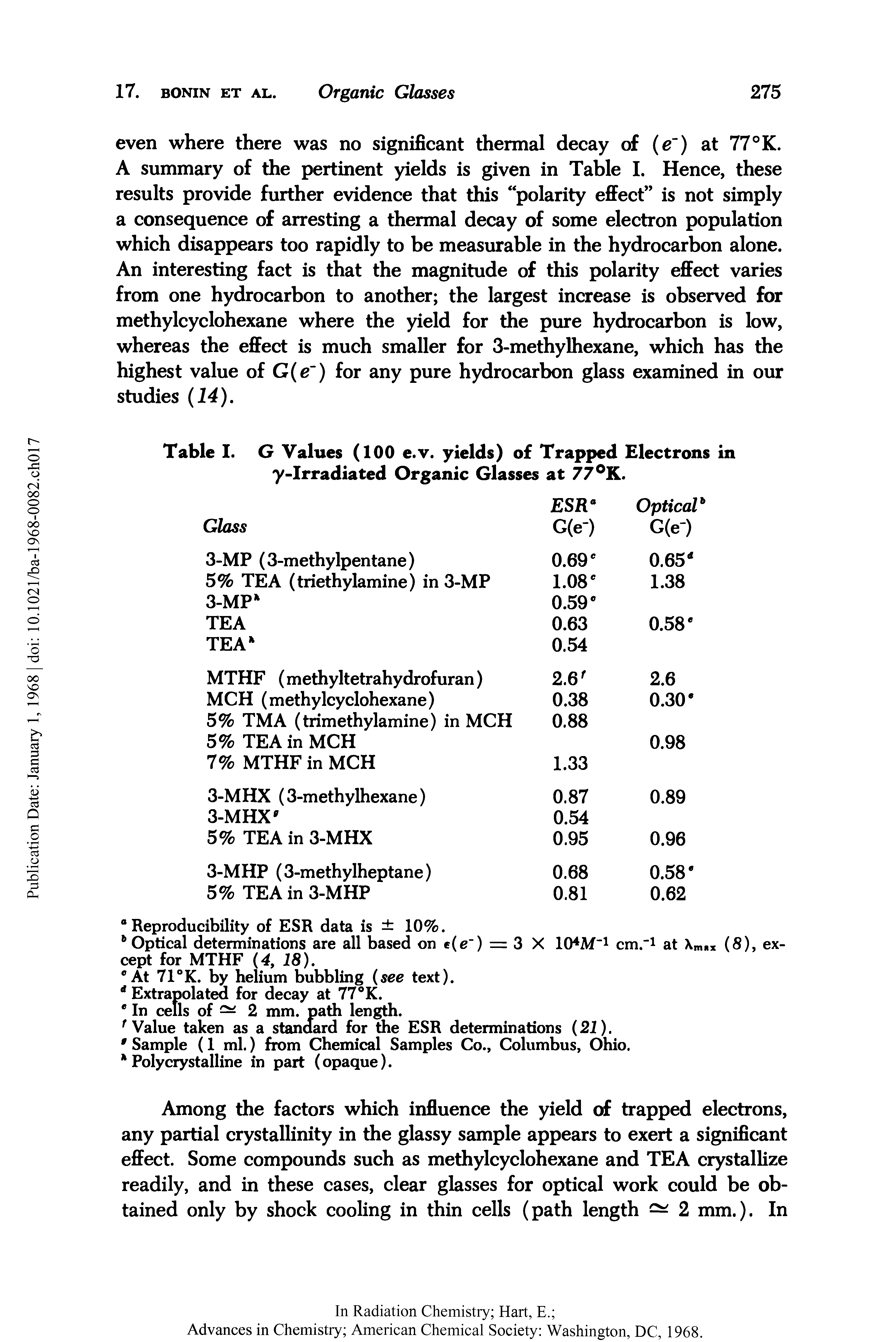 Table I. G Values (100 e.v. yields) of Trapped Electrons in y-Irradiated Organic Glasses at 77 °K.