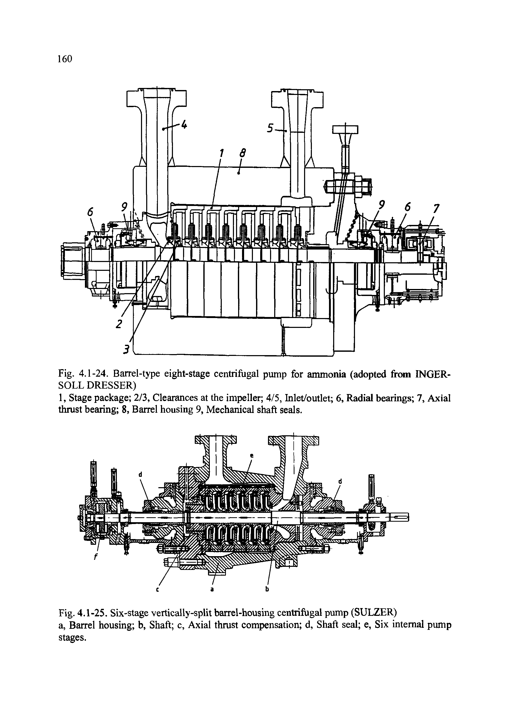 Fig. 4.1-25. Six-stage vertically-split barrel-housing centrifugal pump (SULZER)...