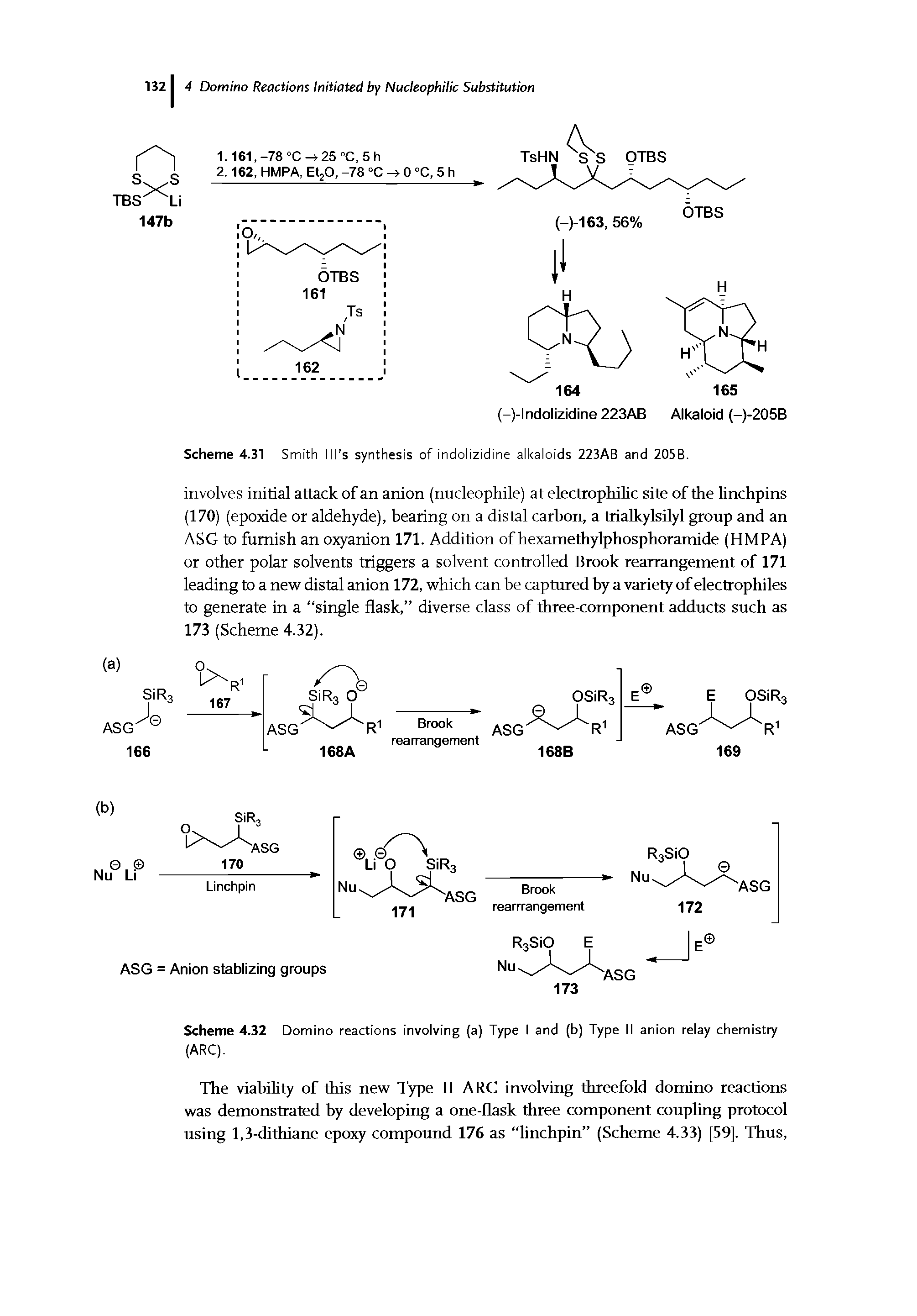 Scheme 4.32 Domino reactions involving (a) Type I and (b) Type II anion relay chemistry (ARC).
