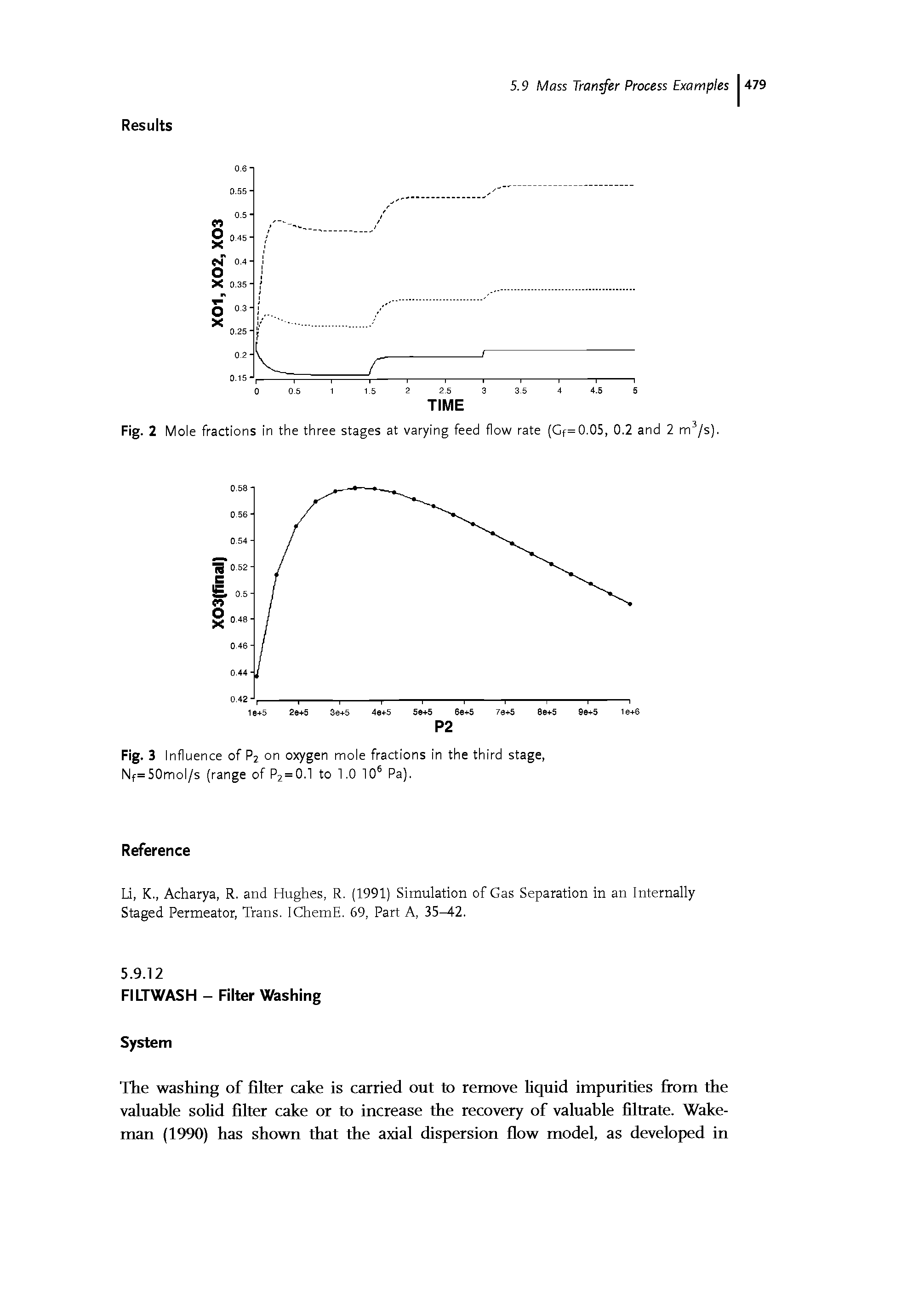 Fig. 3 Influence of P2 on oxygen mole fractions in the third stage, Nf=50mol/s (range of P2 = 0.1 to 1.0 106 Pa).