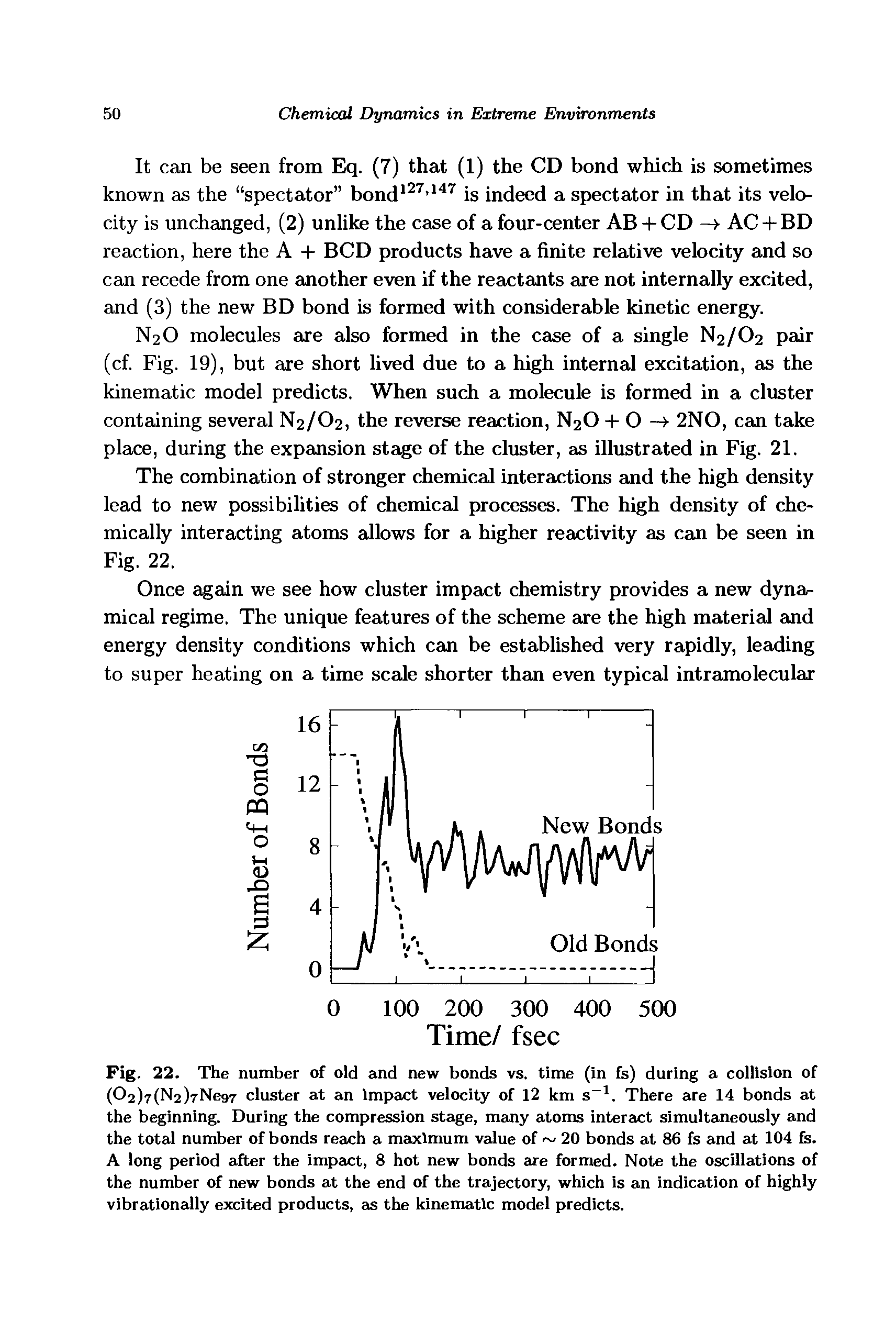 Fig. 22. The number of old and new bonds vs. time (in fs) during a collision of (02)7(N2)7Ne97 cluster at an Impact velocity of 12 km s . There are 14 bonds at the beginning. During the compression stage, many atoms interact simultaneously and the total number of bonds reach a maximum value of 20 bonds at 86 fs and at 104 fe. A long period after the impact, 8 hot new bonds are formed. Note the oscillations of the number of new bonds at the end of the trajectory, which is an indication of highly vibrationally excited products, as the kinematic model predicts.