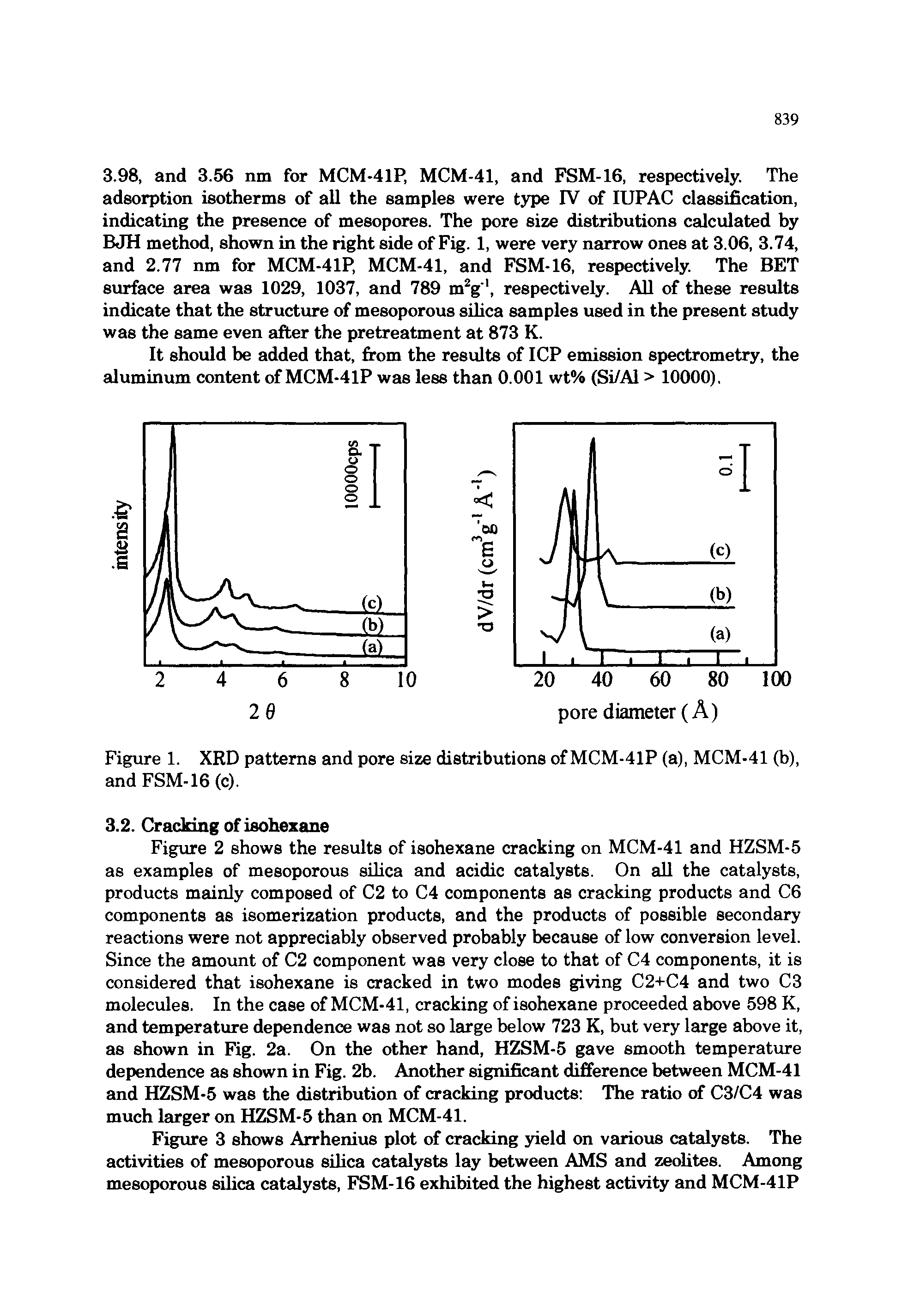 Figure 2 shows the results of isohexane cracking on MCM-41 and HZSM-5 as examples of mesoporous silica and acidic catalysts. On all the catalysts, products mainly composed of C2 to C4 components as cracking products and C6 components as isomerization products, and the products of possible secondary reactions were not appreciably observed probably because of low conversion level. Since the amount of C2 component was very close to that of C4 components, it is considered that isohexane is cracked in two modes giving C2+C4 and two C3 molecules. In the case of MCM-41, cracking of isohexane proceeded above 598 K, and temperature dependence was not so large below 723 K, but very large above it, as shown in Fig. 2a. On the other hand, HZSM-5 gave smooth temperature dependence as shown in Fig. 2b. Another significant difference between MCM-41 and HZSM-5 was the distribution of cracking products The ratio of C3/C4 was much larger on HZSM-5 than on MCM-41.