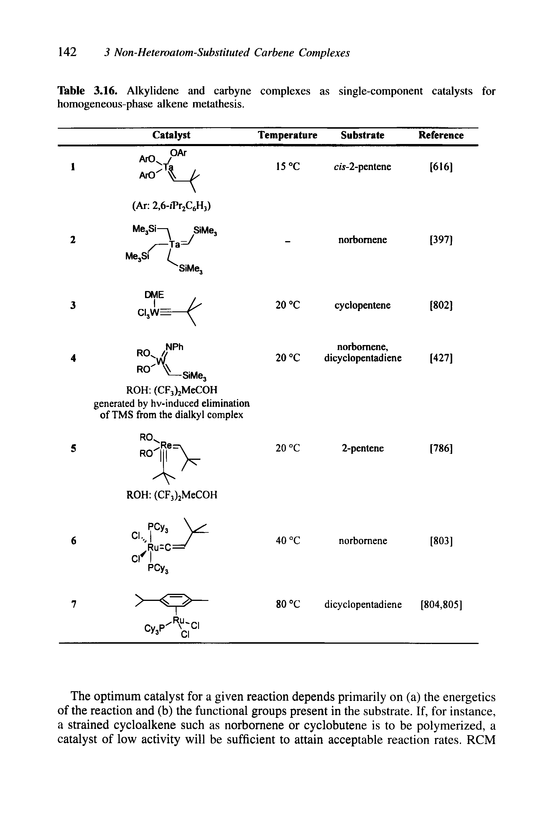 Table 3.16. Alkylidene and carbyne complexes as single-component catalysts for homogeneous-phase alkene metathesis.