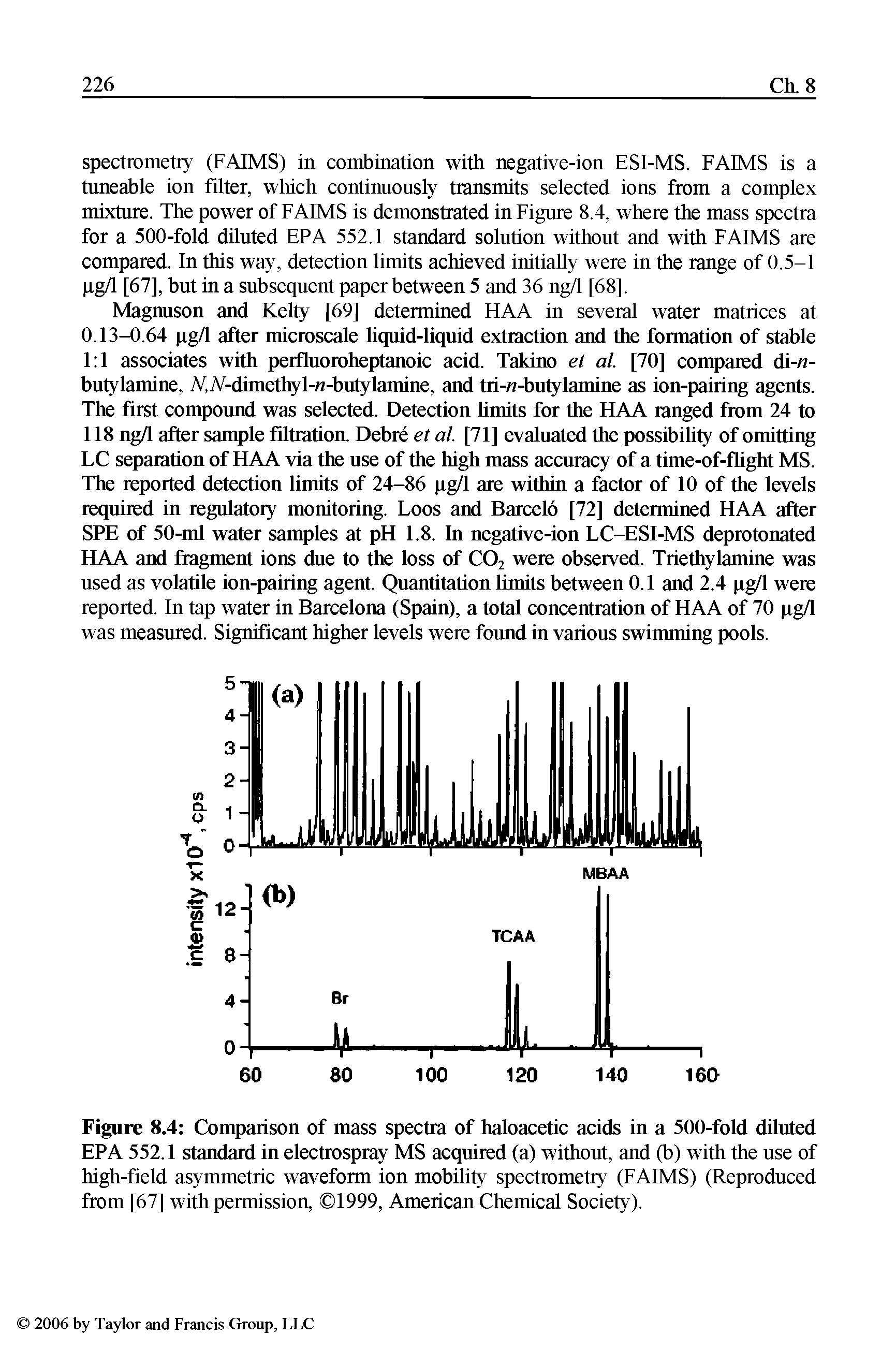 Figure 8.4 Comparison of mass spectra of haloacetic acids in a 500-fold diluted EPA 552.1 standard in electrospray MS acquired (a) without, and (b) with the use of high-field asymmetric waveform ion mobility spectrometry (FAIMS) (Reproduced from [67] with permission, 1999, American Chemical Society).