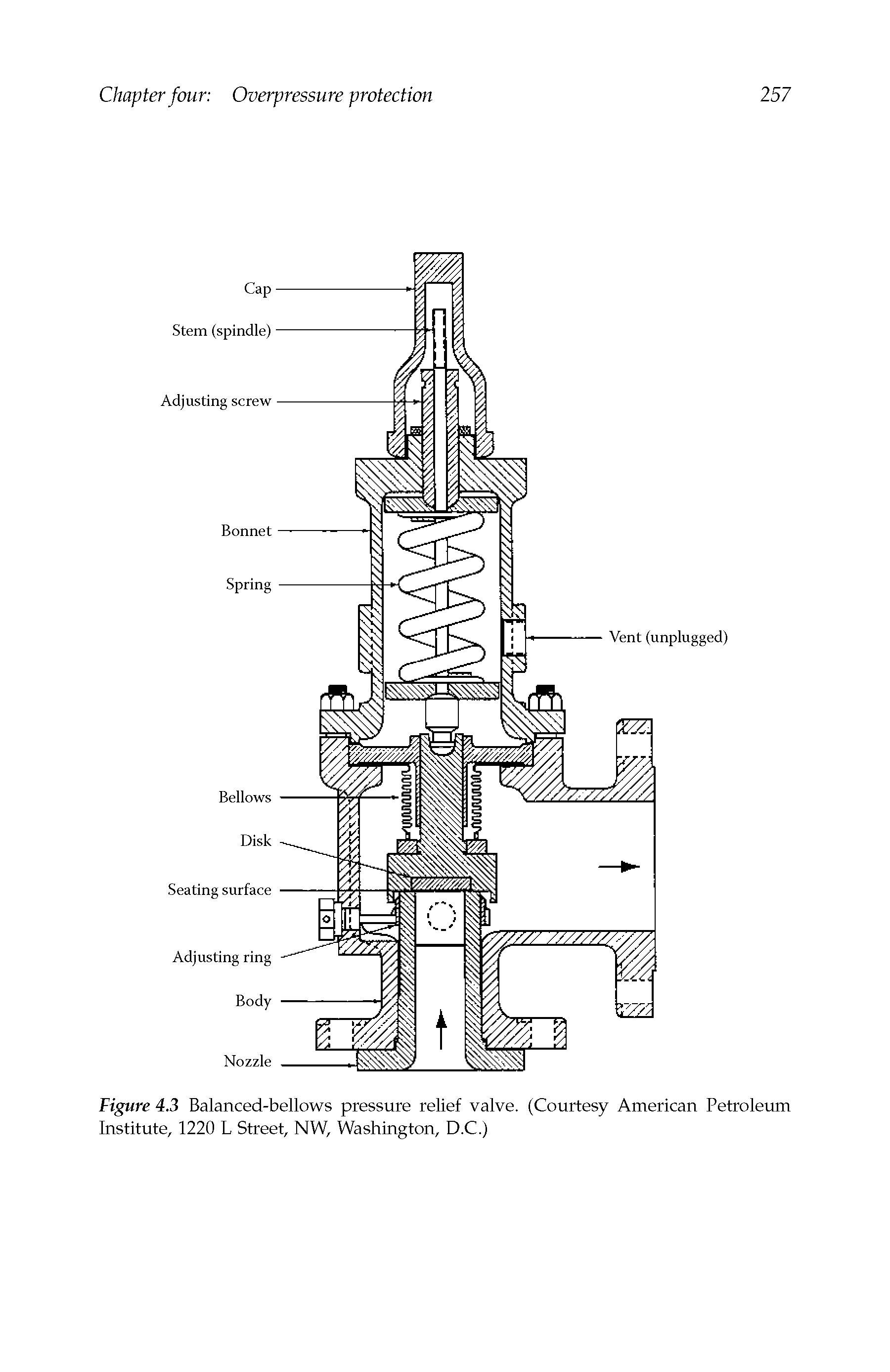 Figure 4.3 Balanced-bellows pressure relief valve. (Courtesy American Petroleum Institute, 1220 L Street, NW, Washington, D.C.)...