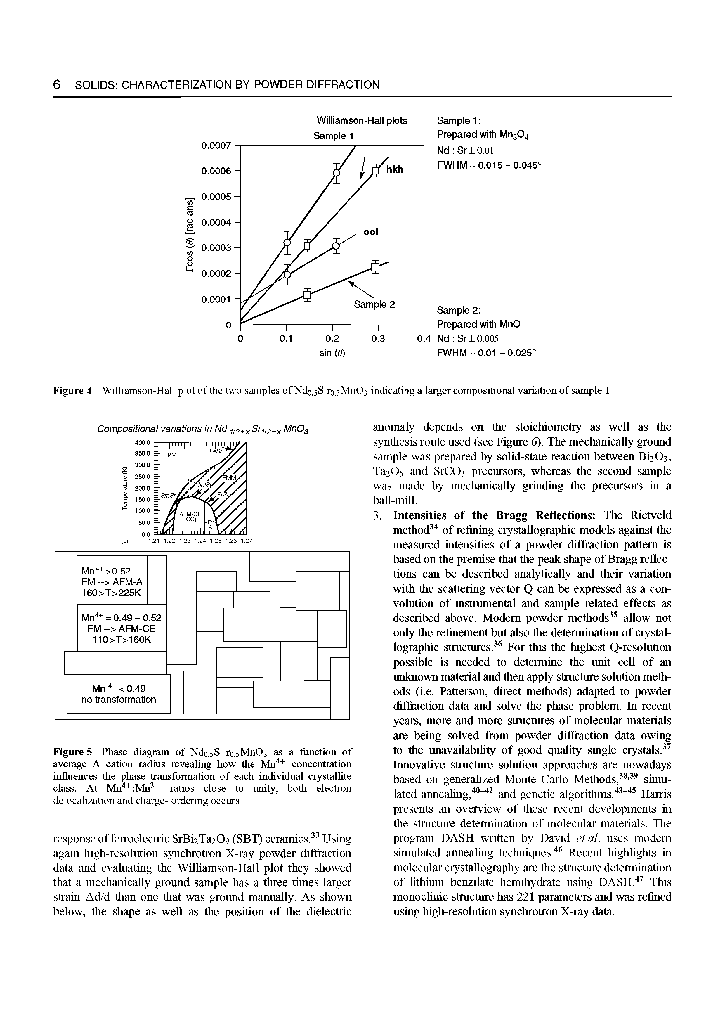 Figure 5 Phase diagram of Ndo.sS ro.sMnOs as a function of average A cation radius revealing how the Mn + concentration influences the phase transformation of each individual crystallite class. At Mn + Mn + ratios close to unity, both electron delocalization and charge- ordering occurs...