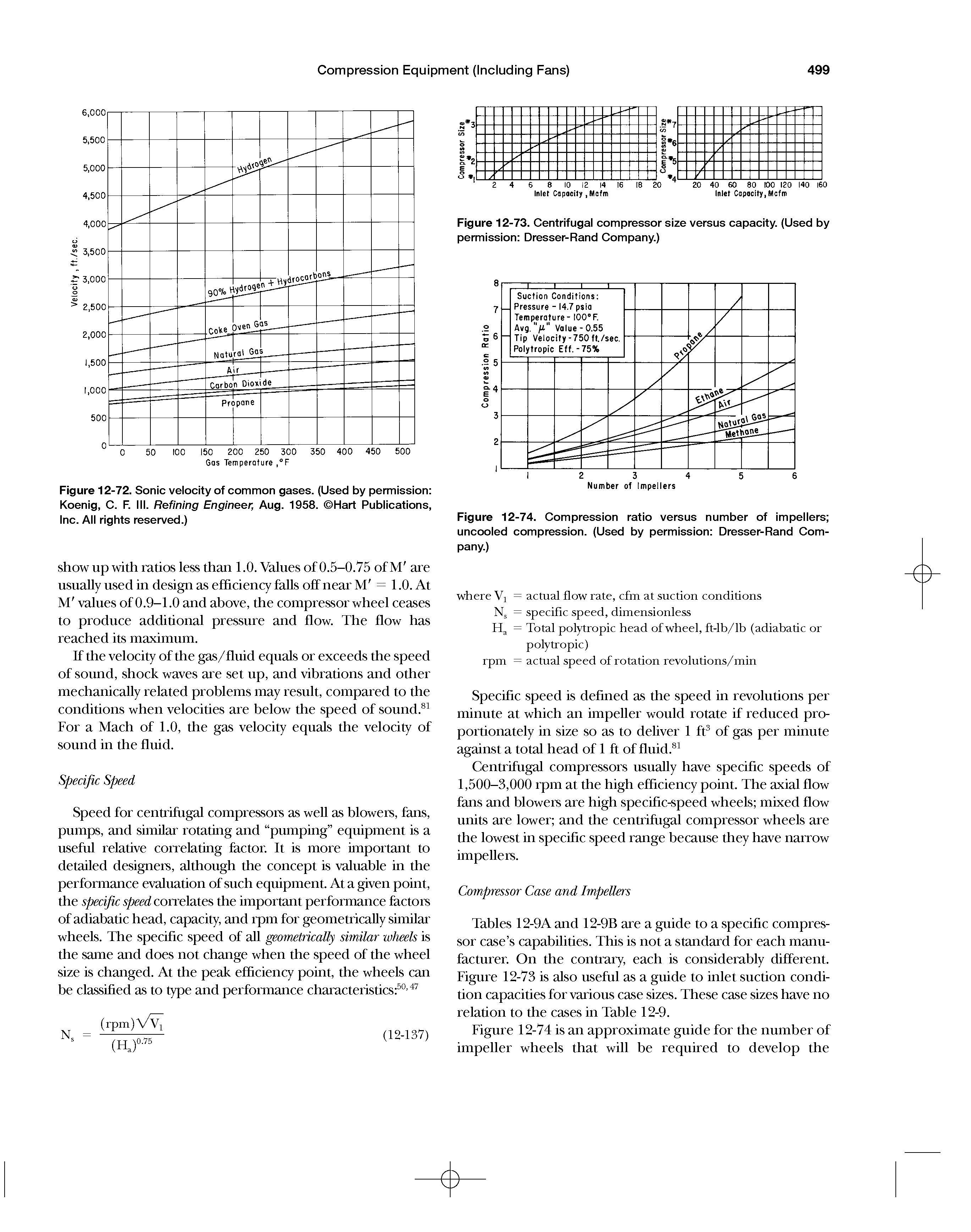 Figure 12-72. Sonic velocity of common gases. (Used by permission Koenig, C. F. III. Refining Engineer, Aug. 1958. Hart Publications, Inc. All rights reserved.)...