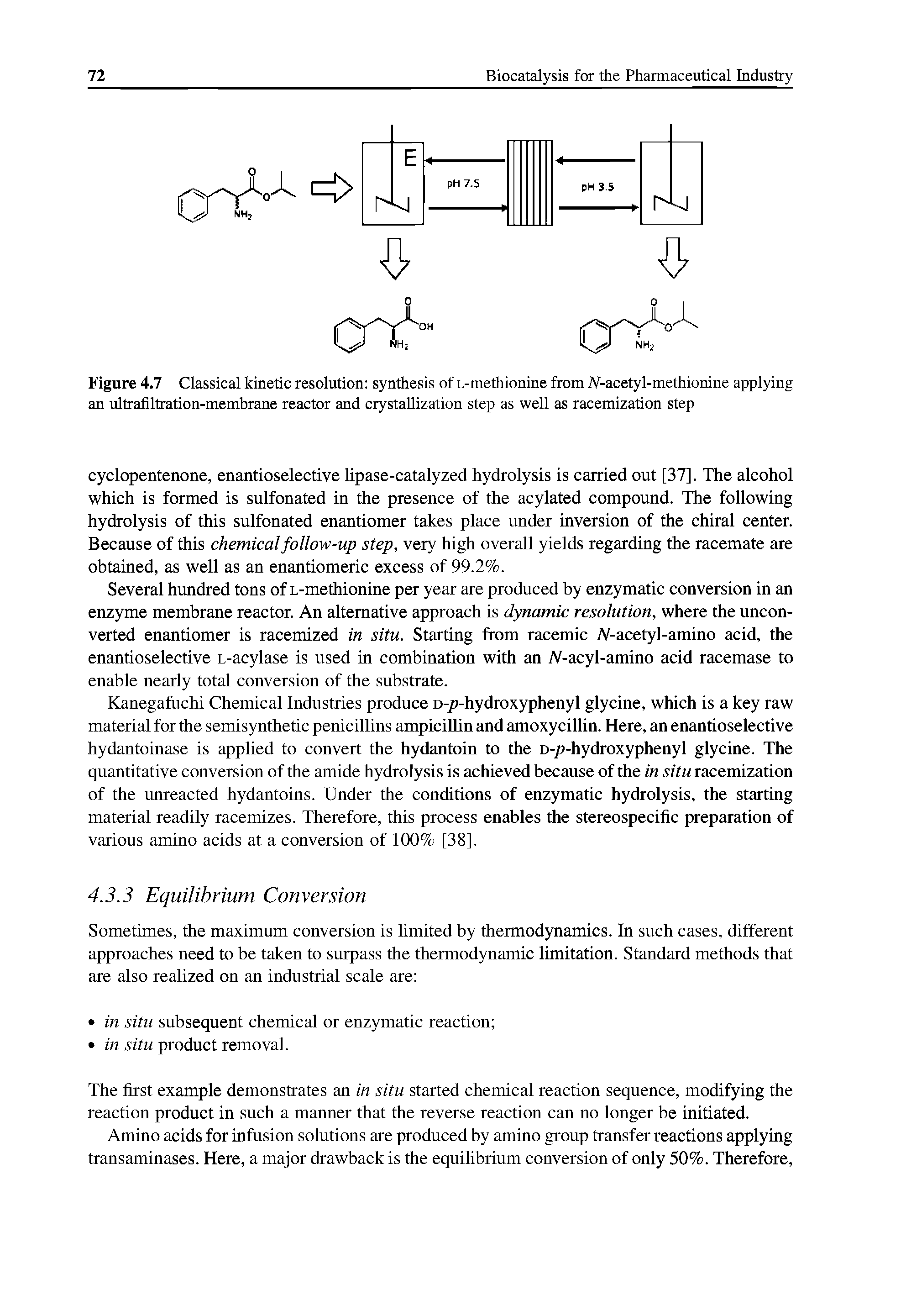 Figure 4.7 Classical kinetic resolution synthesis of L-methionine from IV-acetyl-methionine applying an ultrafiltration-membrane reactor and crystallization step as well as racemization step...