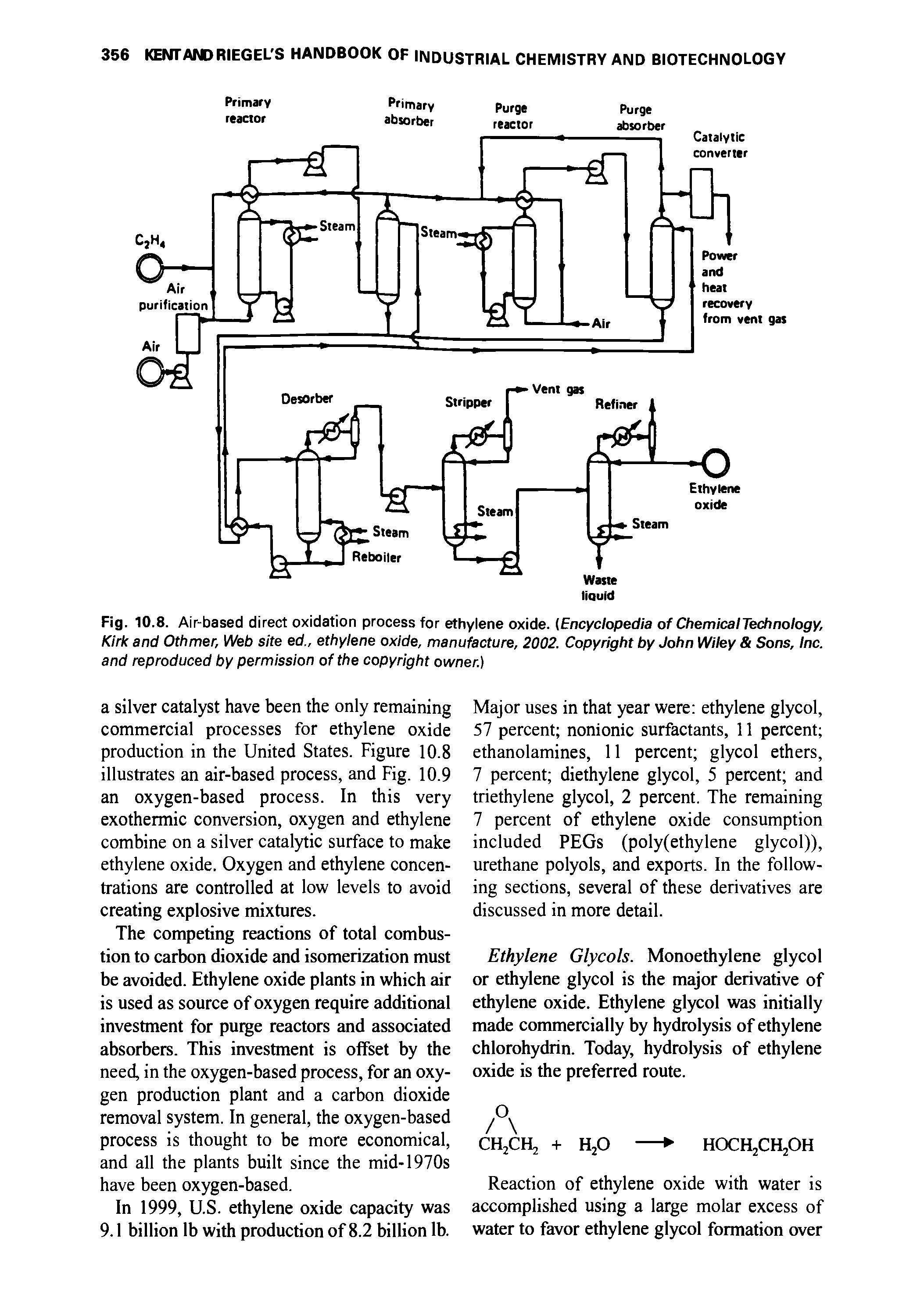 Fig. 10.8. Air-based direct oxidation process for ethylene oxide. (Encyclopedia of ChemicalTechnology, Kirk and Othmer, Web site ed., ethylene oxide, manufacture, 2002. Copyright by John Wiley Sons, Inc. and reproduced by permission of the copyright owner.)...
