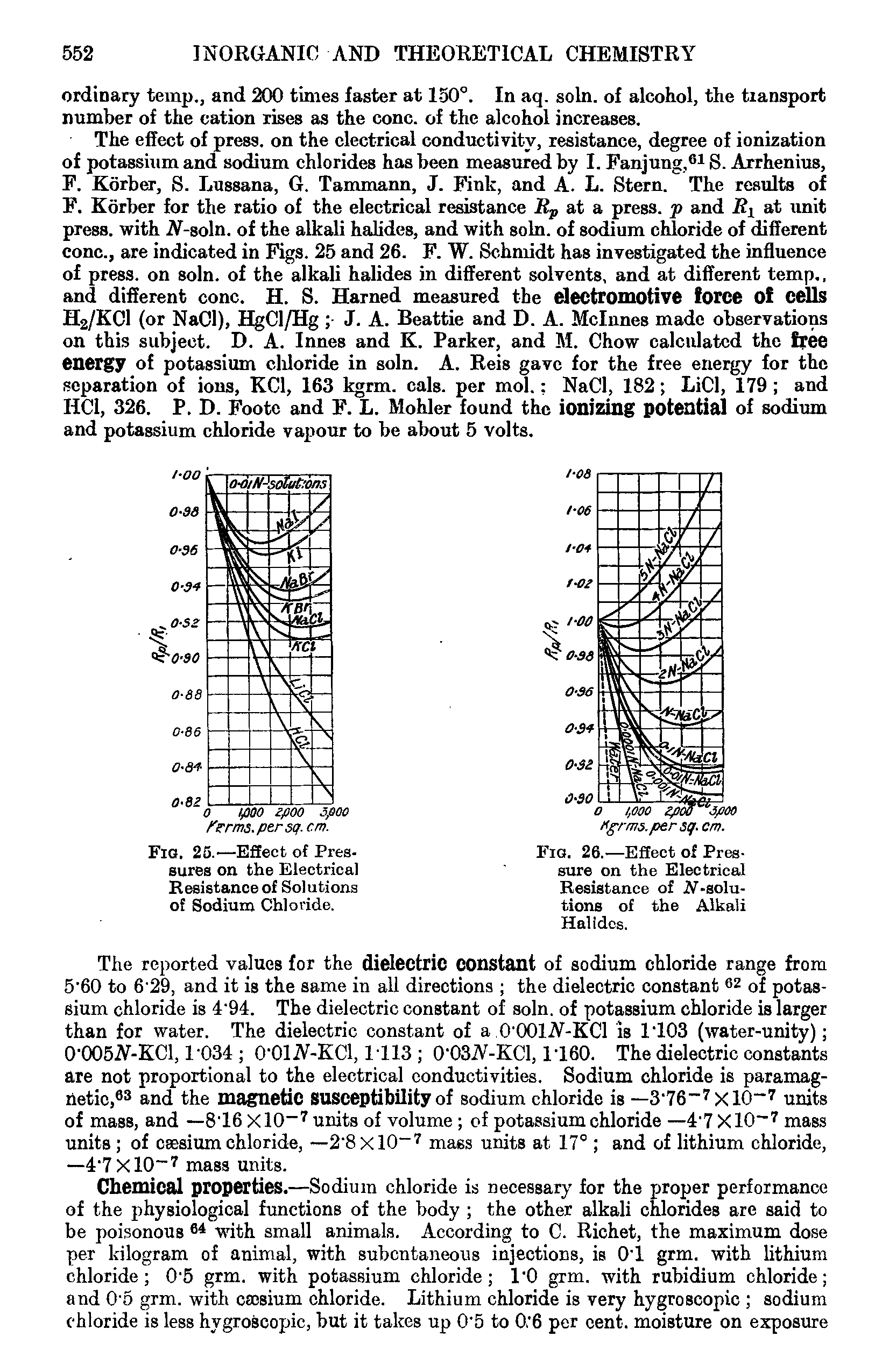 Fig. 25.—Effect of Pressures on the Electrical Resistance of Solutions of Sodium Chloride.