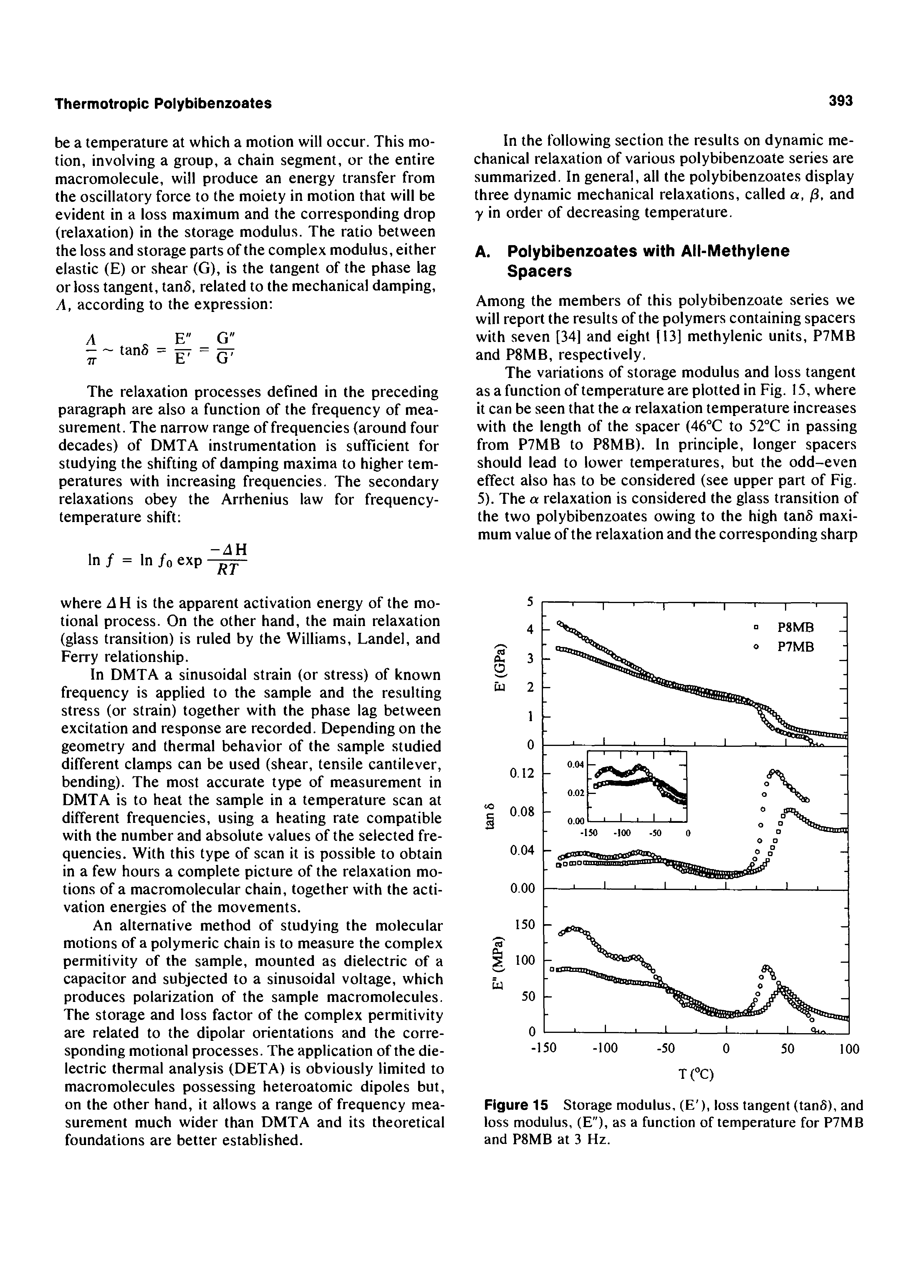 Figure 15 Storage modulus, (E ), loss tangent (tanS), and loss modulus, (E ), as a function of temperature for P7MB and P8MB at 3 Hz.