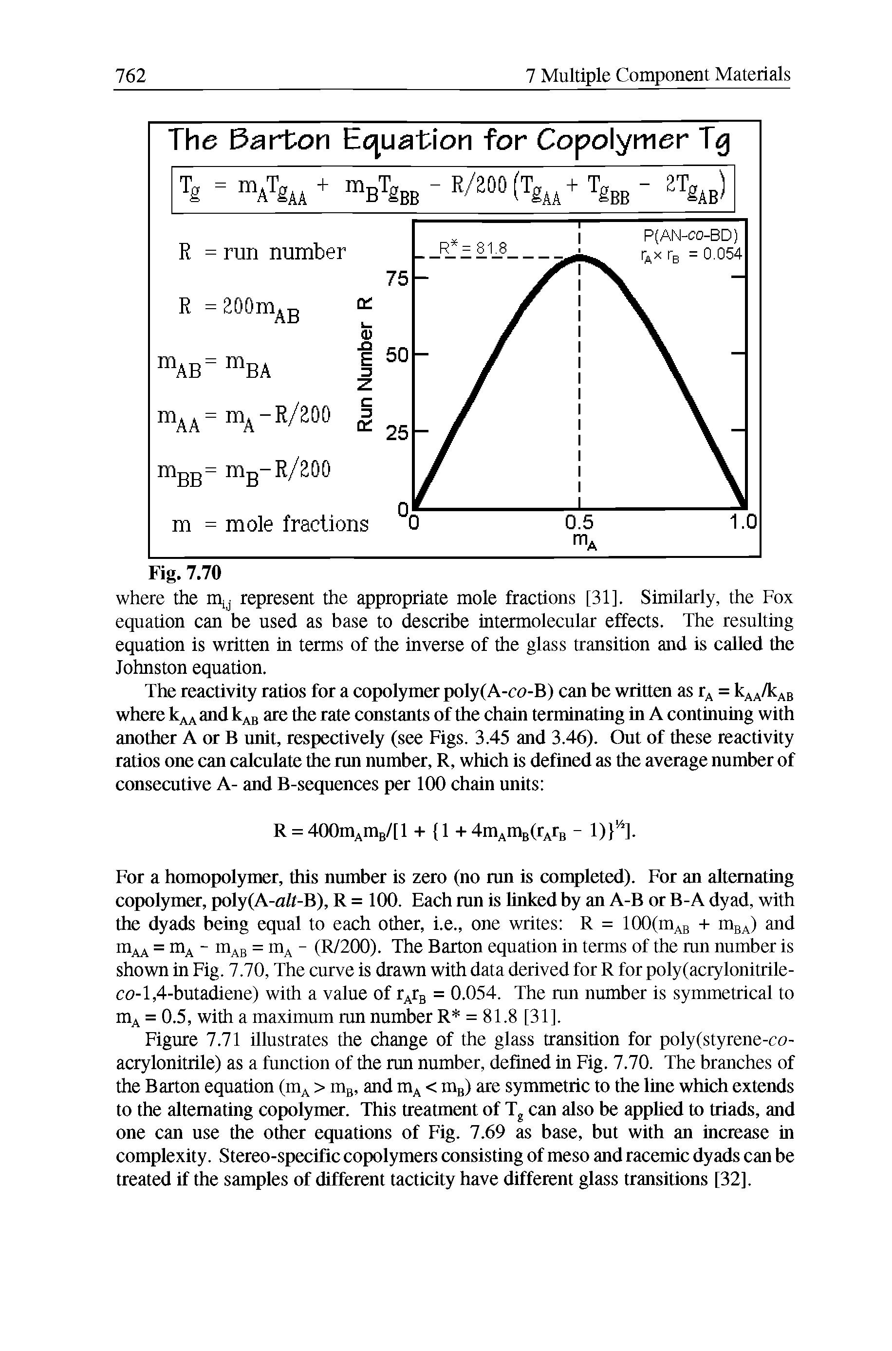 Figure 7.71 illustrates the change of the glass transition for poly(styrene-co-acrylonitrile) as a function of the run number, defined in Fig. 7.70. The branches of the Barton equation (mA > mg, and mA < mB) are symmetric to the line which extends to the alternating copolymer. This treatment of T can also be applied to triads, and one can use the other equations of Fig. 7.69 as base, but with an increase in complexity. Stereo-specific copolymers consisting of meso and racemic dyads can be treated if the samples of different tacticity have different glass transitions [32].