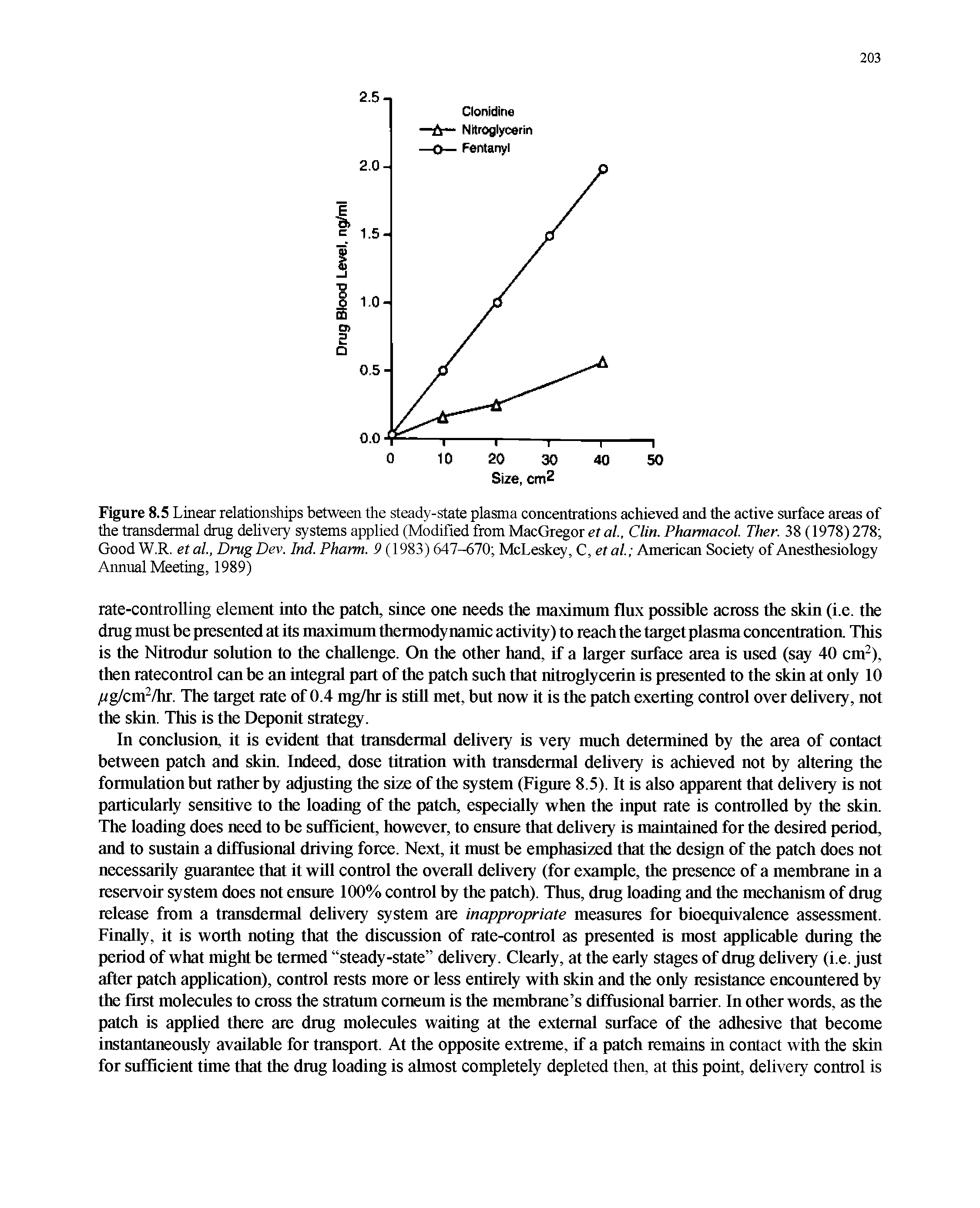 Figure 8.5 Linear relationships between the steady-state plasma concentrations achieved and the active surface areas of the transdermal drug delivery systems applied (Modified from MacGregor et al Clin. Pharmacol. Ther. 38(1978) 278 Good W.R. etal., Drug Dev. Ind. Pharm. 9 (1983) 647-670 McLeskey, C, etal. American Society of Anesthesiology Annual Meeting, 1989)...