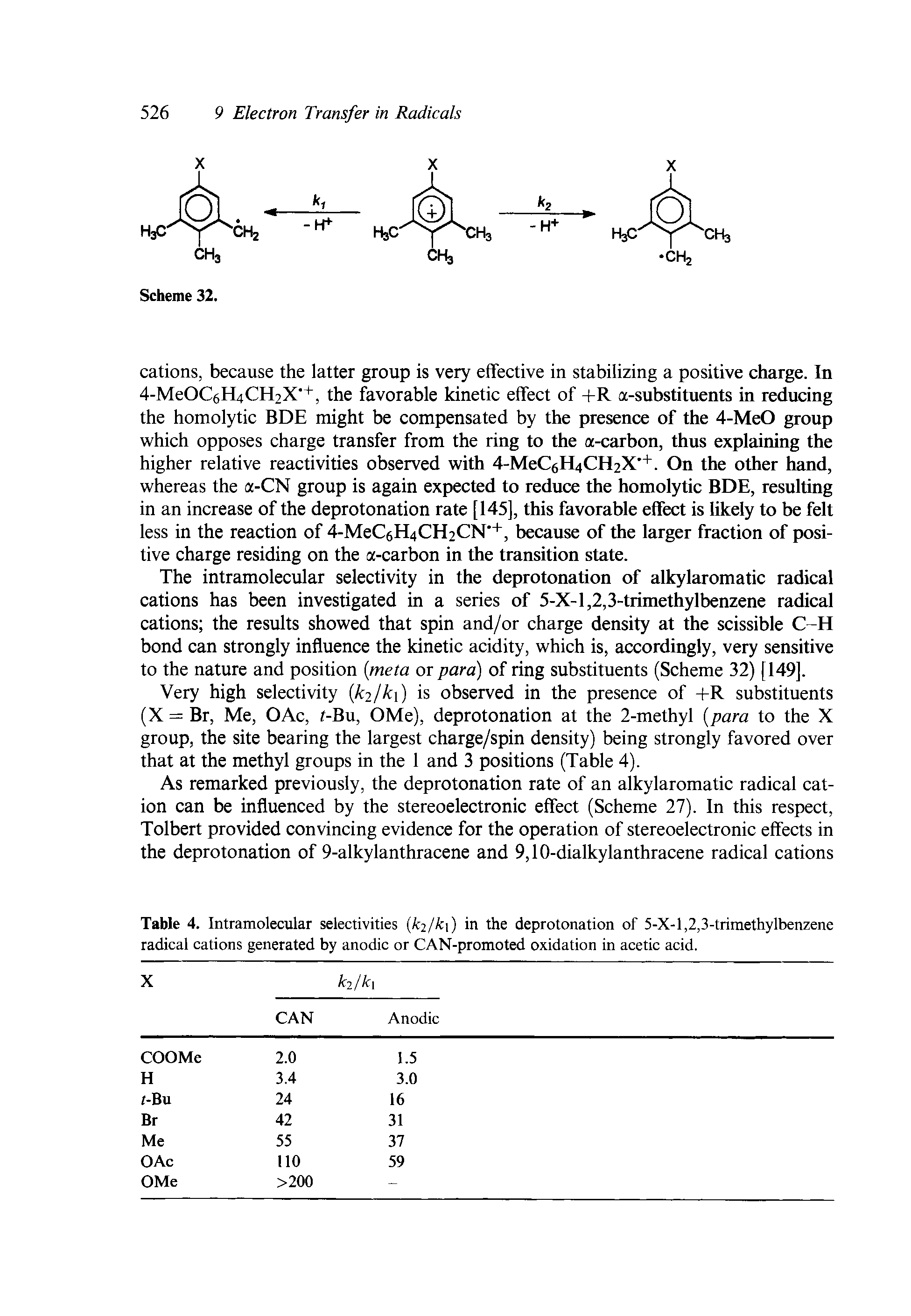 Table 4. Intramolecular selectivities ki/kx) in the deprotonation of 5-X-l,2,3-trimethylbenzene radical cations generated by anodic or CAN-promoted oxidation in acetic acid.