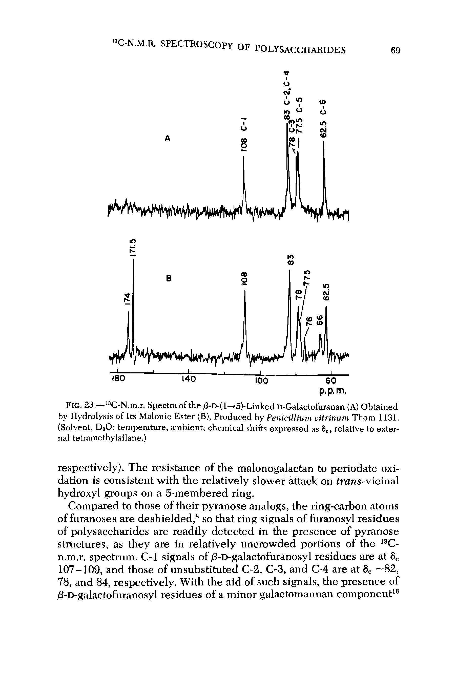 Fig. 23.— 13C-N.m.r. Spectra of the /3-D-( 1—>5)-Linked D-Galactofuranan (A) Obtained by Hydrolysis of Its Malonic Ester (B), Produced by Penicillium citrinum Thom 1131. (Solvent, D20 temperature, ambient chemical shifts expressed as 8C, relative to external tetramethylsilane.)...