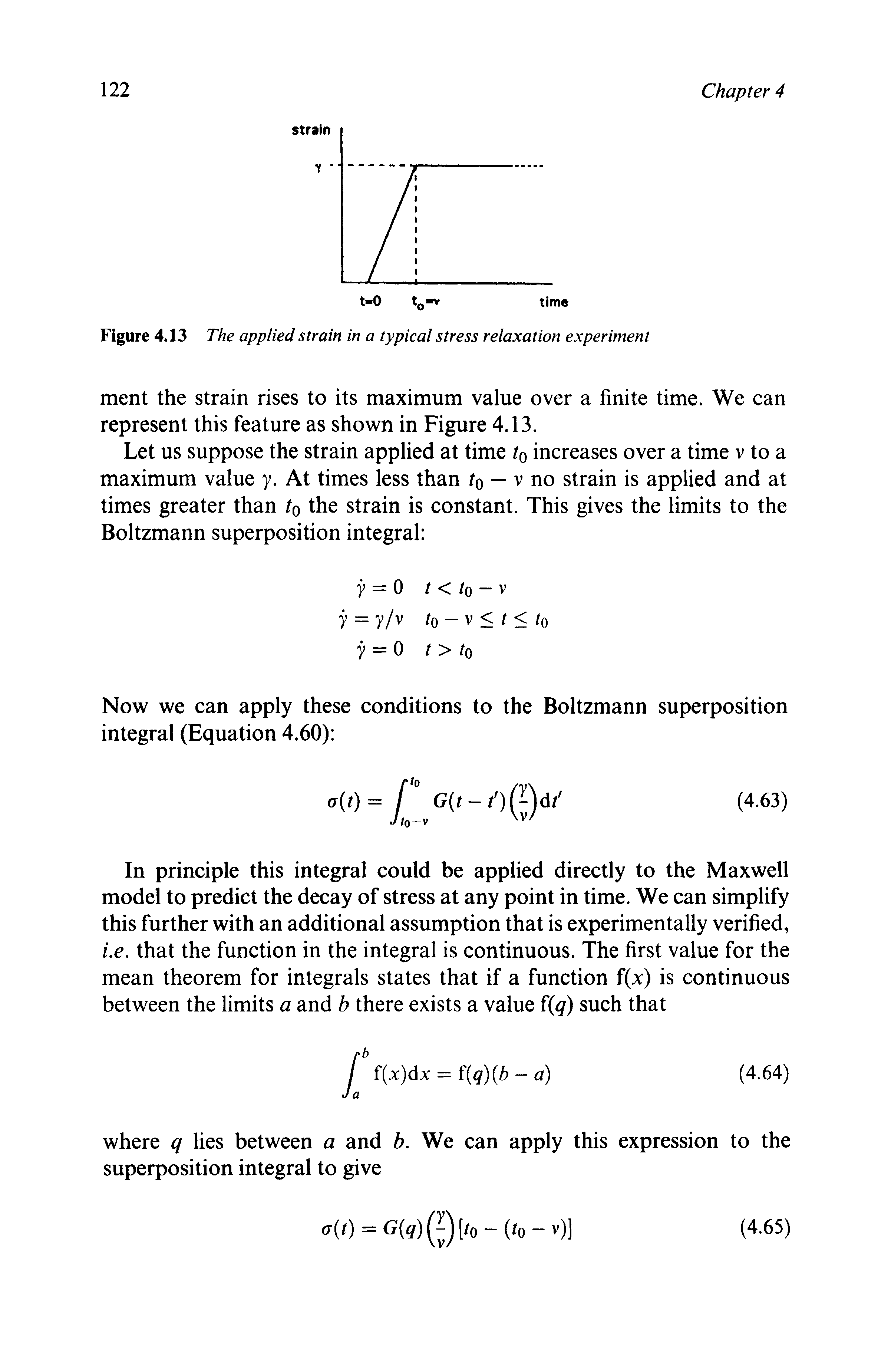 Figure 4.13 The applied strain in a typical stress relaxation experiment...