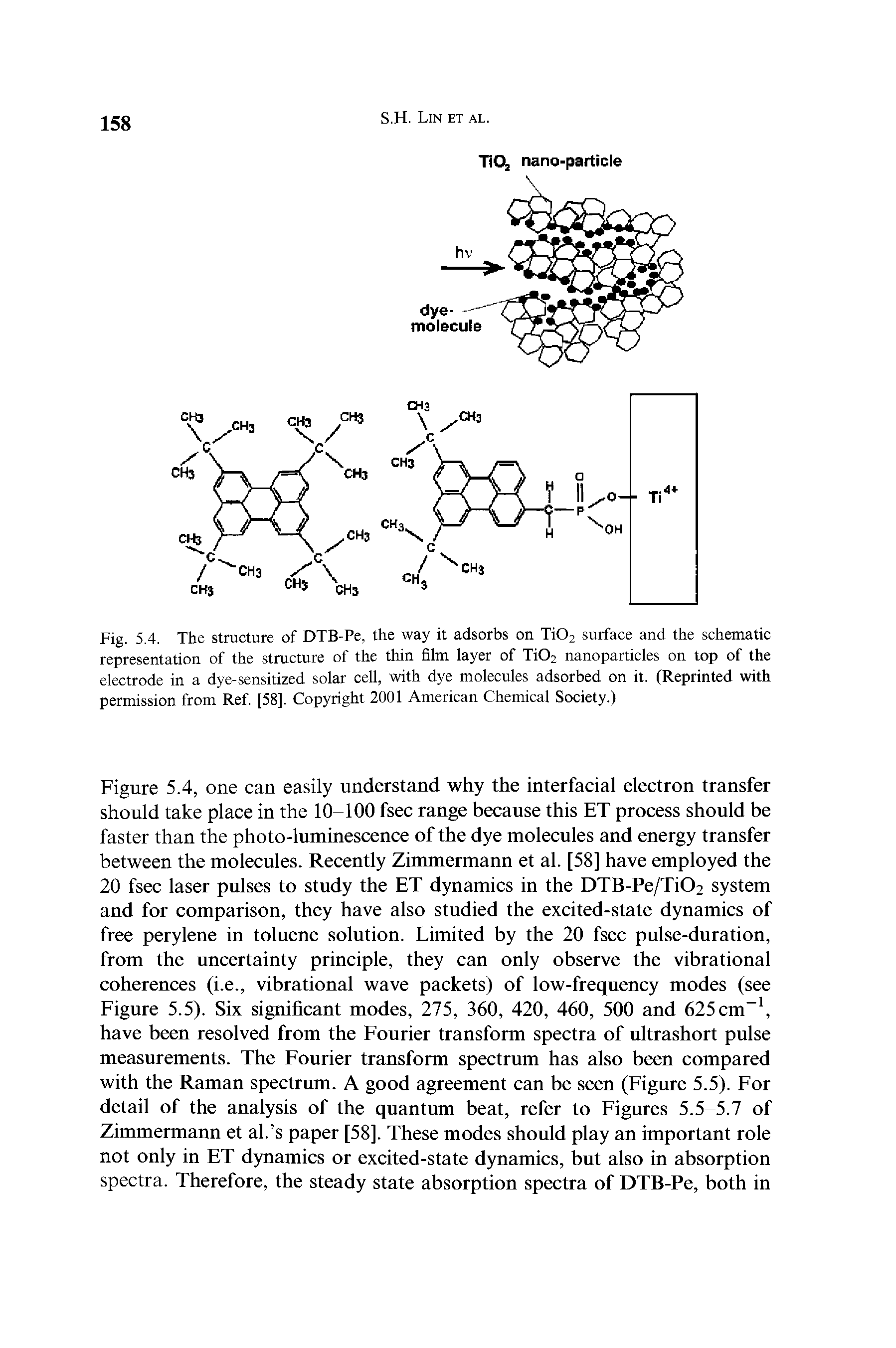 Figure 5.4, one can easily understand why the interfacial electron transfer should take place in the 10-100 fsec range because this ET process should be faster than the photo-luminescence of the dye molecules and energy transfer between the molecules. Recently Zimmermann et al. [58] have employed the 20 fsec laser pulses to study the ET dynamics in the DTB-Pe/TiC>2 system and for comparison, they have also studied the excited-state dynamics of free perylene in toluene solution. Limited by the 20 fsec pulse-duration, from the uncertainty principle, they can only observe the vibrational coherences (i.e., vibrational wave packets) of low-frequency modes (see Figure 5.5). Six significant modes, 275, 360, 420, 460, 500 and 625 cm-1, have been resolved from the Fourier transform spectra of ultrashort pulse measurements. The Fourier transform spectrum has also been compared with the Raman spectrum. A good agreement can be seen (Figure 5.5). For detail of the analysis of the quantum beat, refer to Figures 5.5-5.7 of Zimmermann et al. s paper [58], These modes should play an important role not only in ET dynamics or excited-state dynamics, but also in absorption spectra. Therefore, the steady state absorption spectra of DTB-Pe, both in...