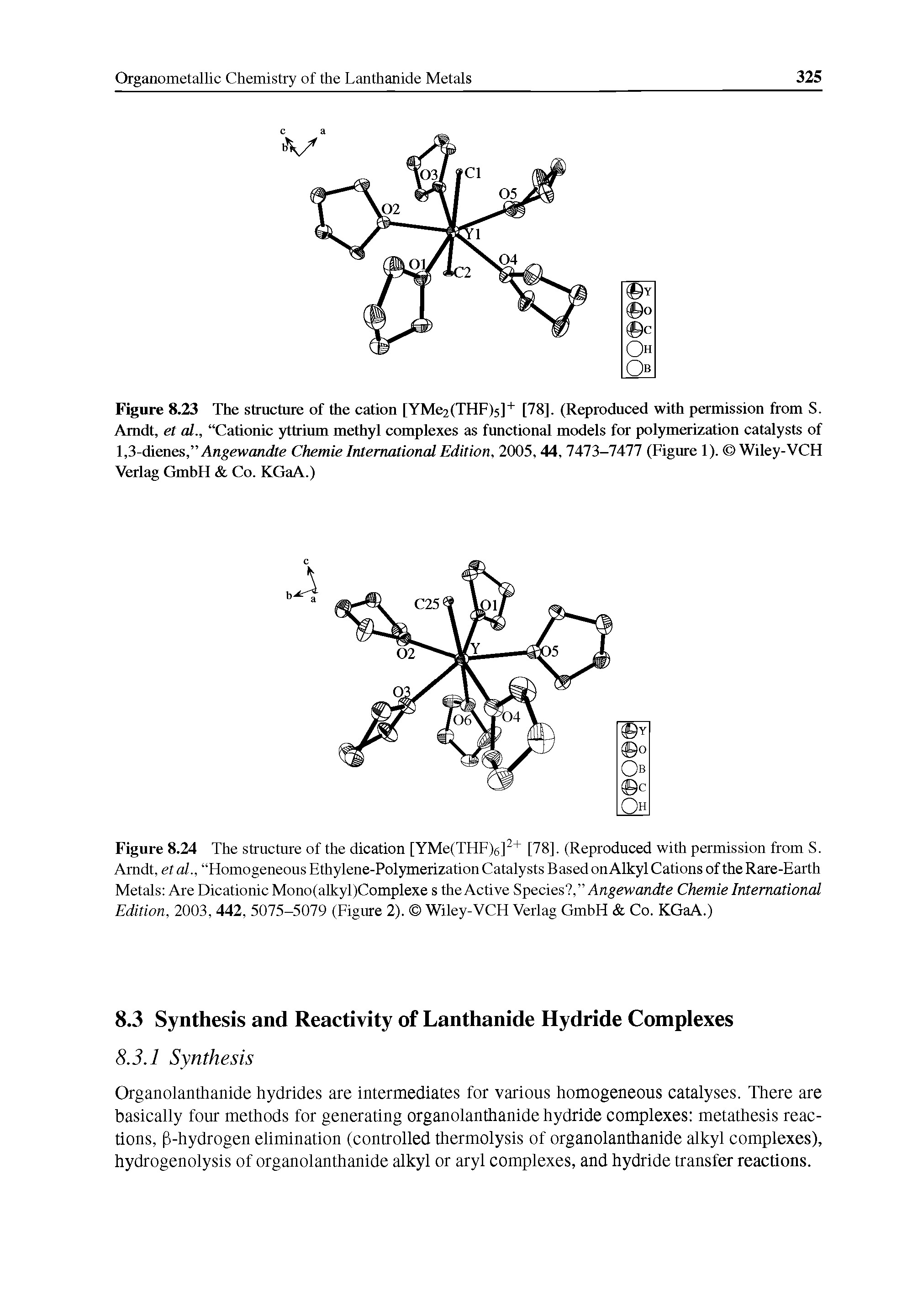 Figure 8.24 The structure of the dication [YMe(THF)6] + [78]. (Reproduced with permission from S. Arndt, etal., Homogeneous Ethylene-Polymerization Catalysts Based on Alkyl Cations of the Rare-Earth Metals Are Dicationic Mono(aUcyl)Complexe s the Active Species , Angewanrffe Chemie International Edition, 2003, 442, 5075-5079 (Eigure 2). Wiley-VCH Verlag GmbH Co. KGaA.)...