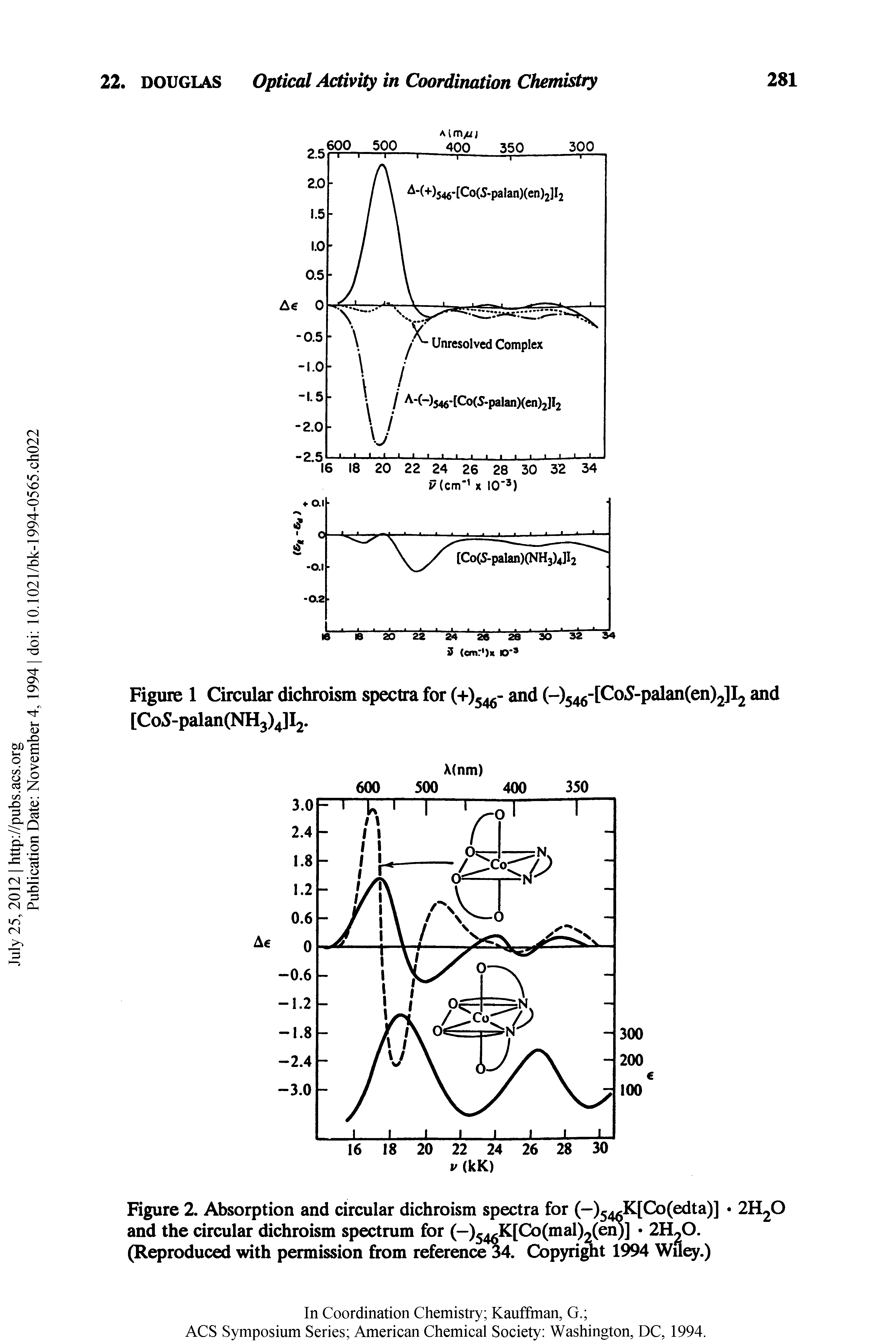 Figure 2. Absorption and circular dichroism spectra for (-)54<K[Co(edta)] 2H2O and the circular dichroism spectrum for (—)54 K[Co(mal)2(en)] 2H2O. (Reproduced with permission from referenc 4. Copyri t 1 4 Wiley.)...