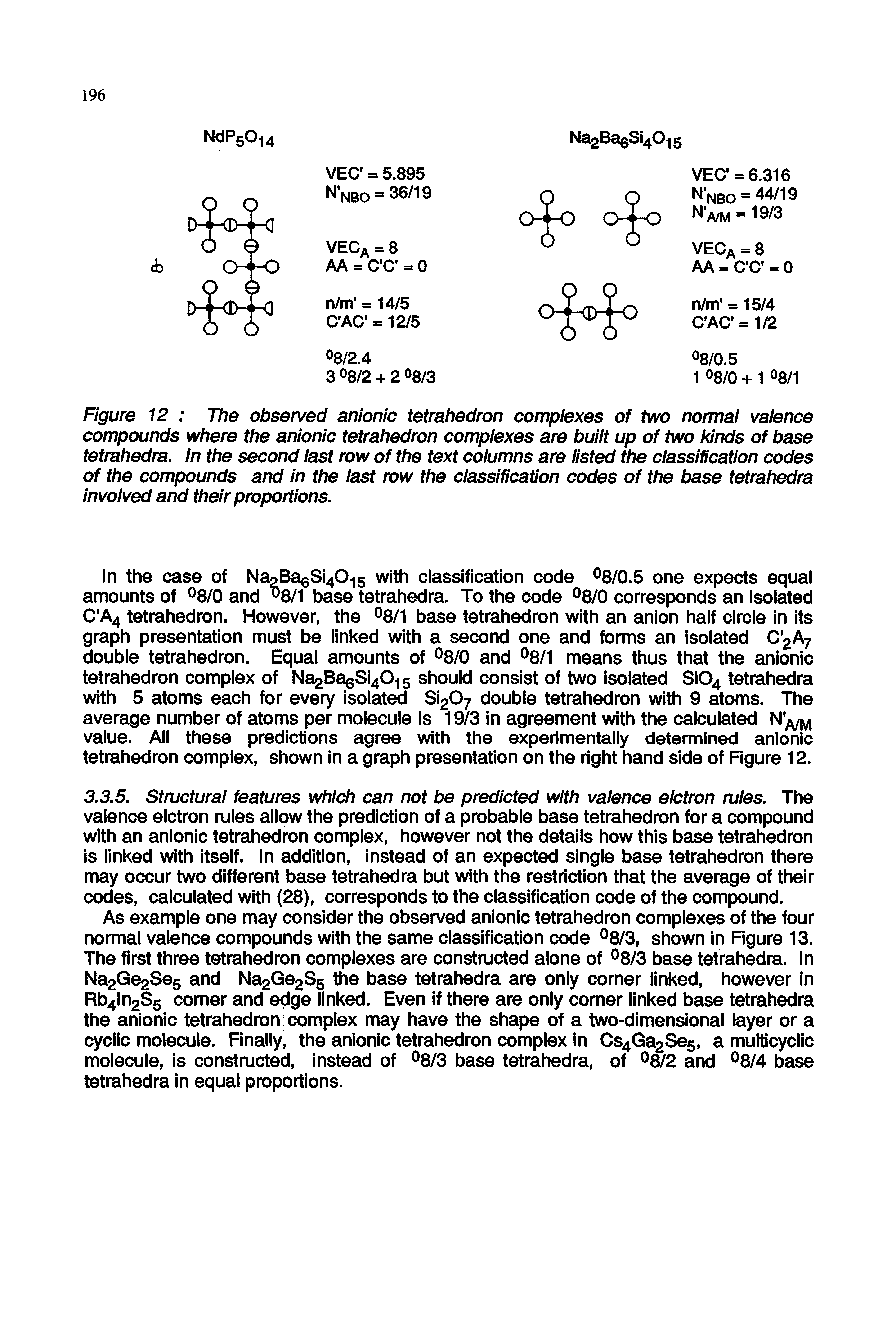 Figure 12 The observed anionic tetrahedron complexes of two normal valence compounds where the anionic tetrahedron complexes are built up of two kinds of base tetrahedra. In the second last row of the text columns are listed the classification codes of the compounds and in the last row the classification codes of the base tetrahedia involved and their proportions.
