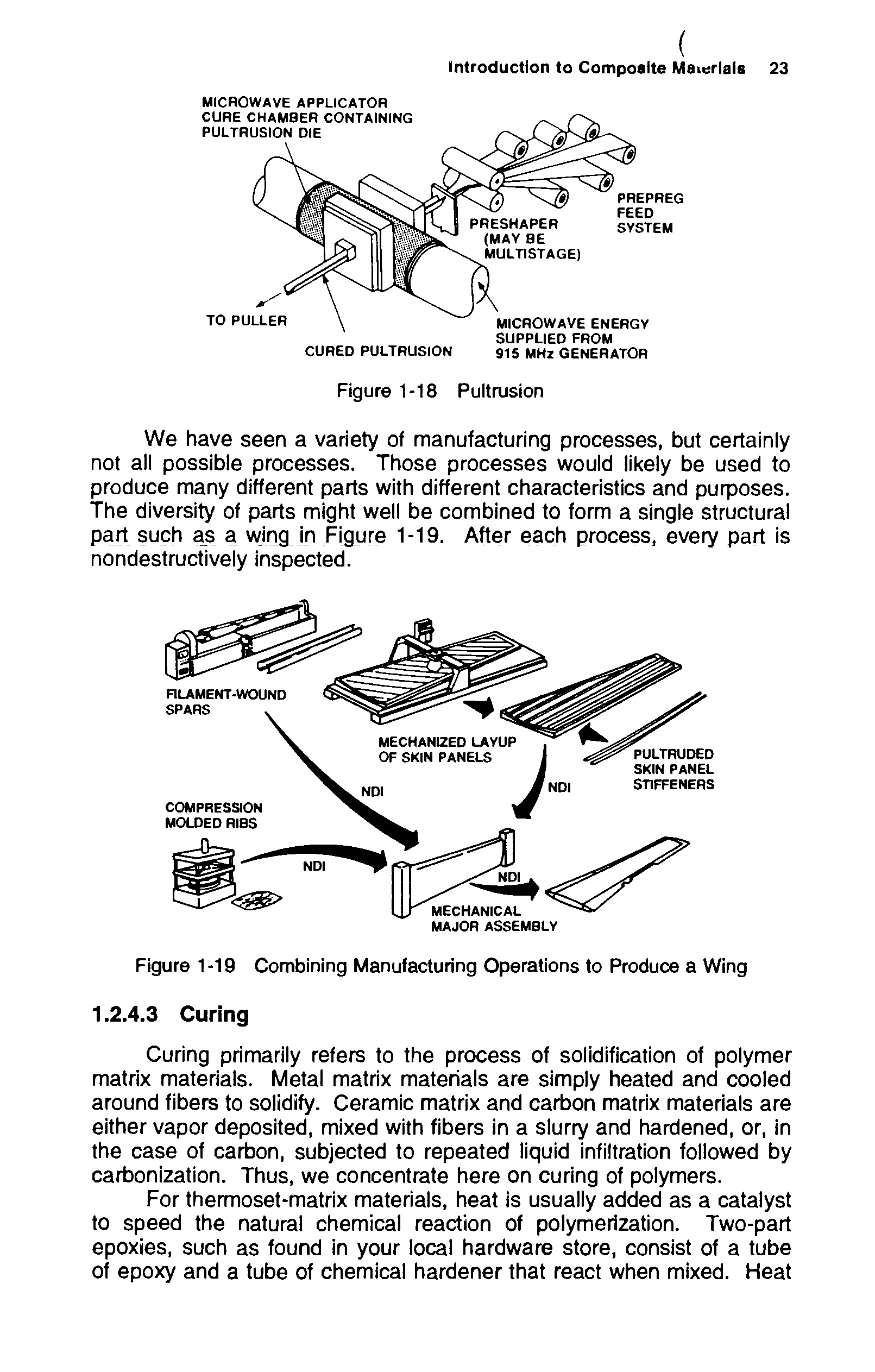 Figure 1-19 Combining Manufacturing Operations to Produce a Wing...