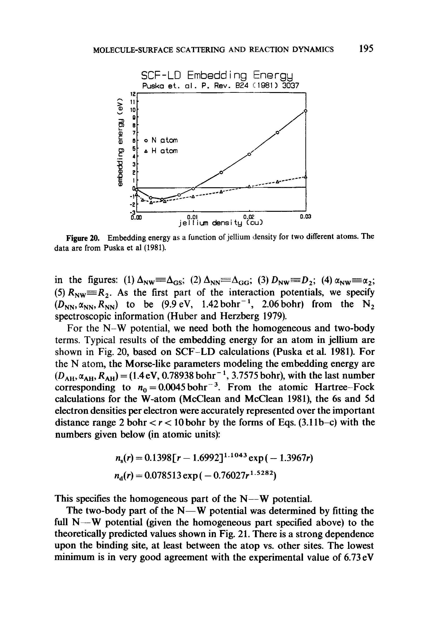 Figure 20. Embedding energy as a function of jellium density for two different atoms. The data are from Puska et al (1981).