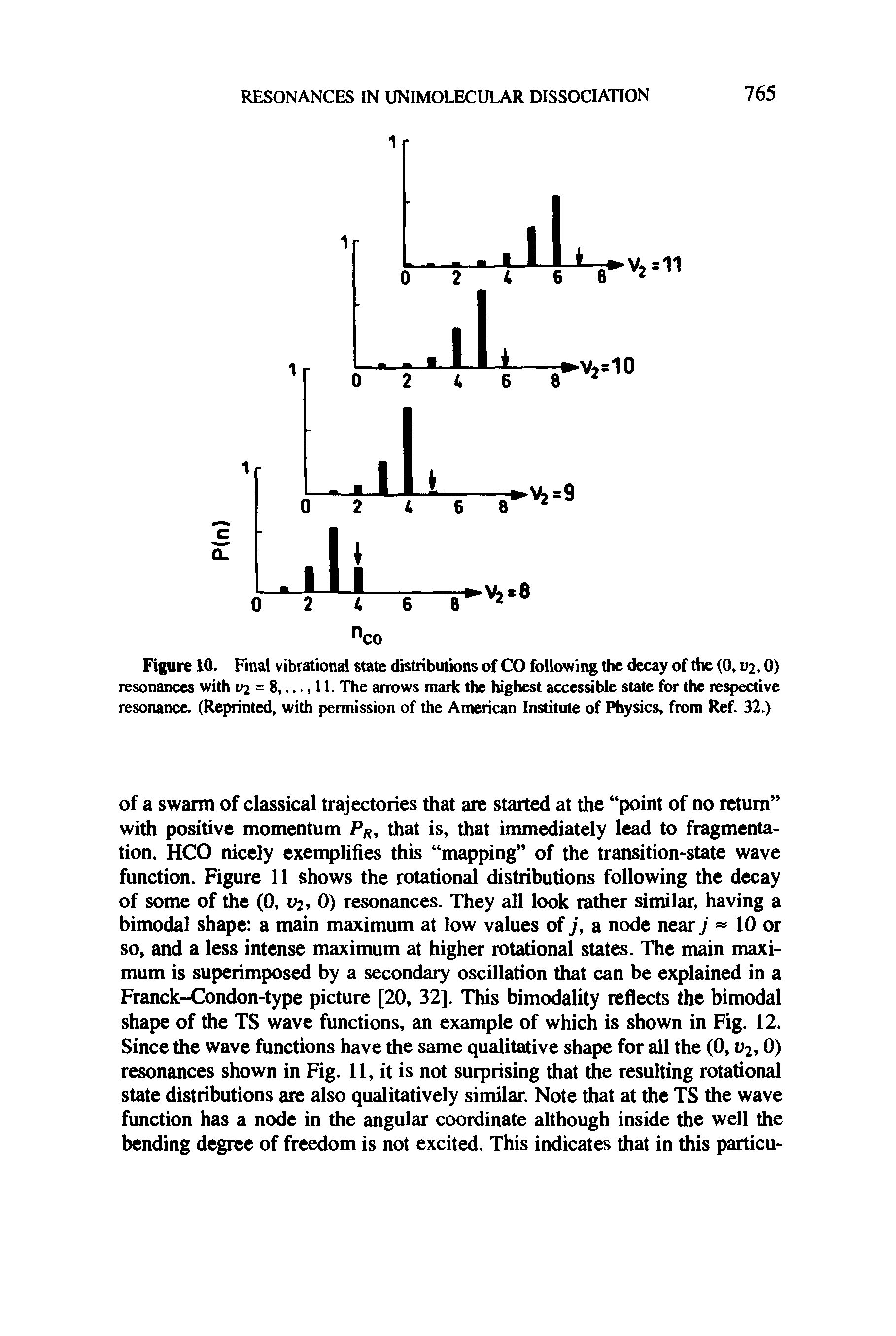 Figure 10. Final vibrational state distributions of CO following the decay of the (0. u2,0) resonances with u2 = 8,..., 11. The arrows mark the highest accessible state for the respective resonance. (Reprinted, with permission of the American Institute of Physics, from Ref. 32.)...