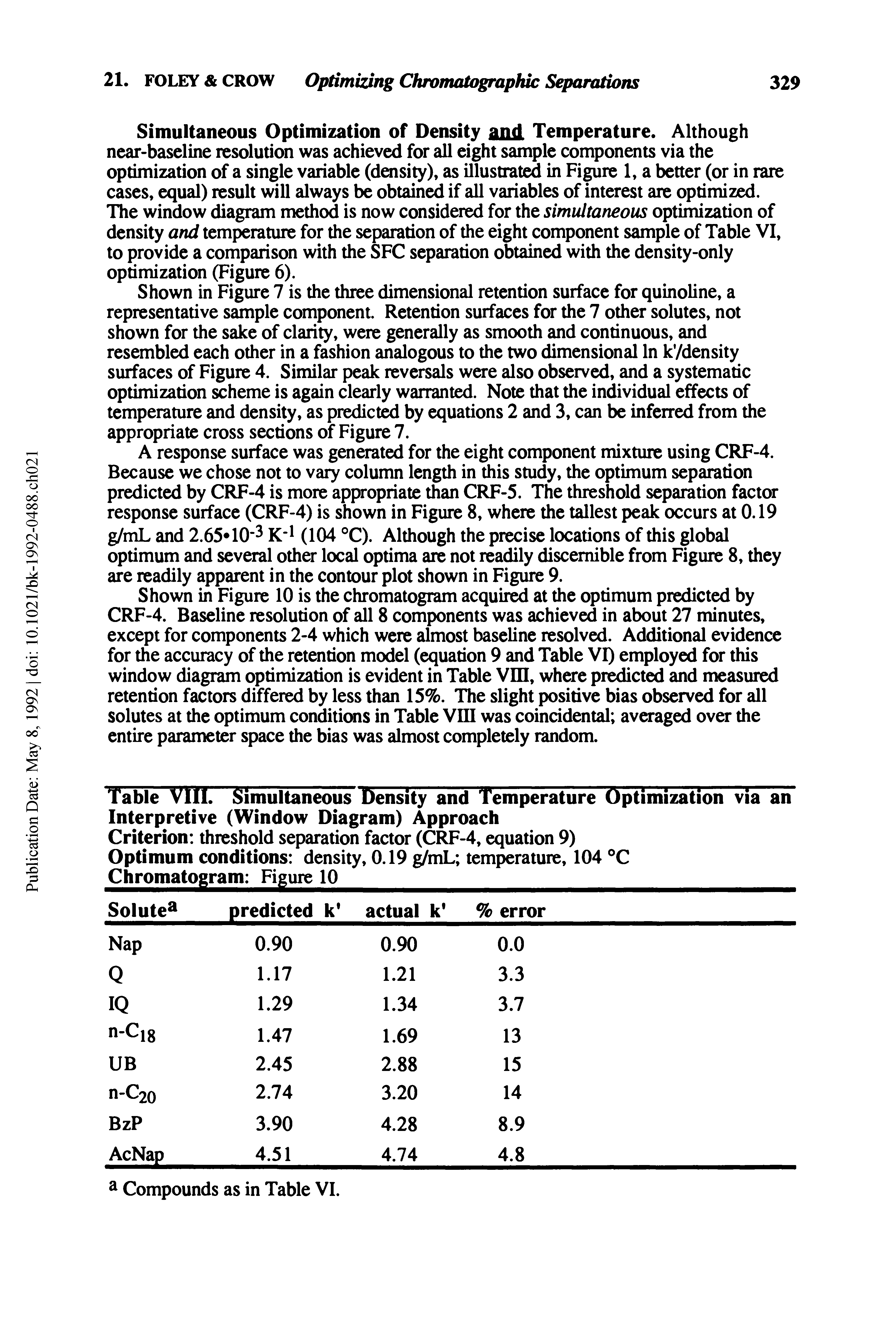 Table Vtll. Simultaneous bensity and Temperature Optimization via an Interpretive (Window Diagram) Approach Criterion threshold separation factor (CRF-4, equation 9) Optimum conditions density, 0.19 g/mL temperature, 104 °C Chromatogram Figure 10 ...