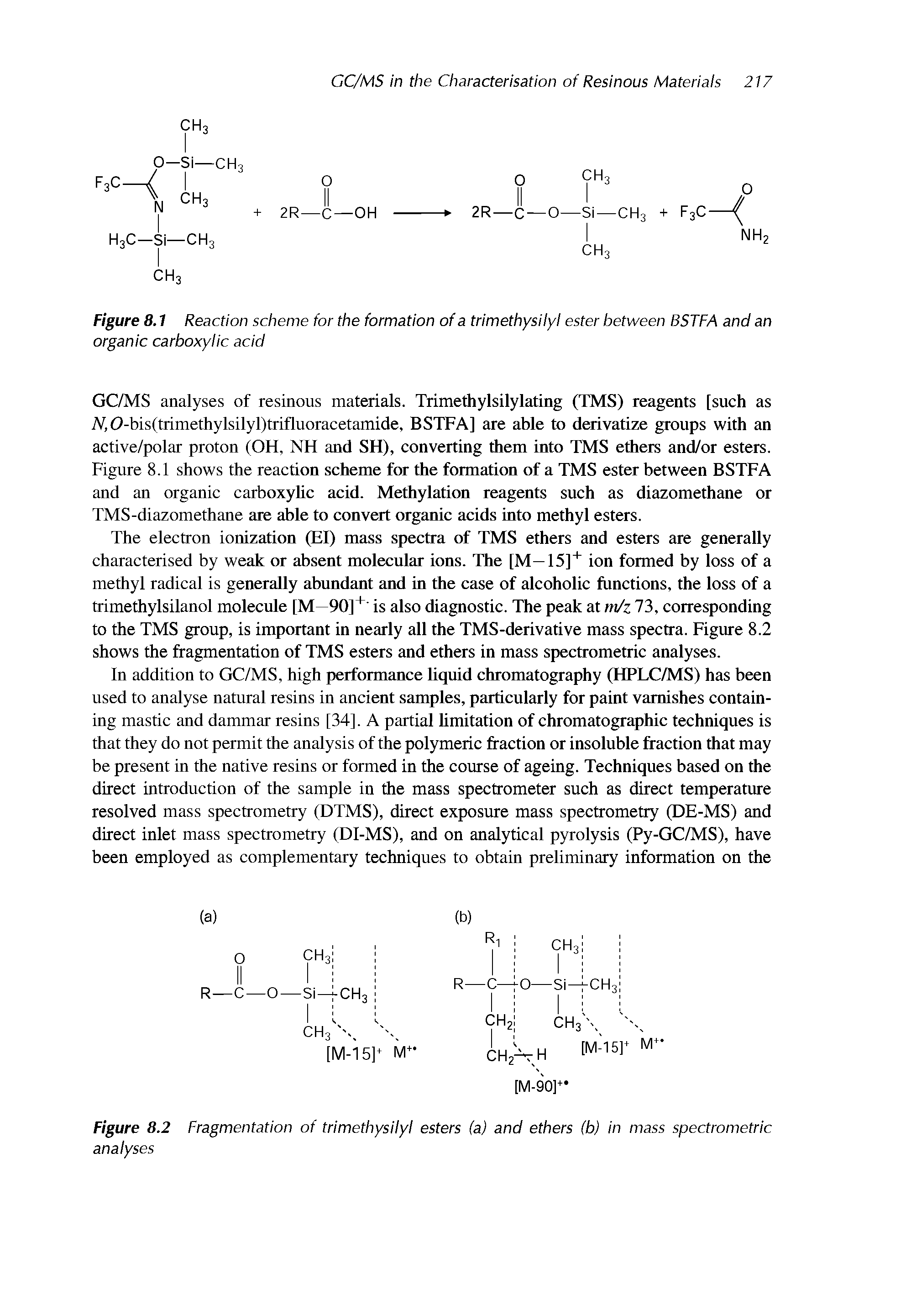 Figure 8.2 Fragmentation of trimethysilyl esters (a) and ethers (b) in mass spectrometric analyses...