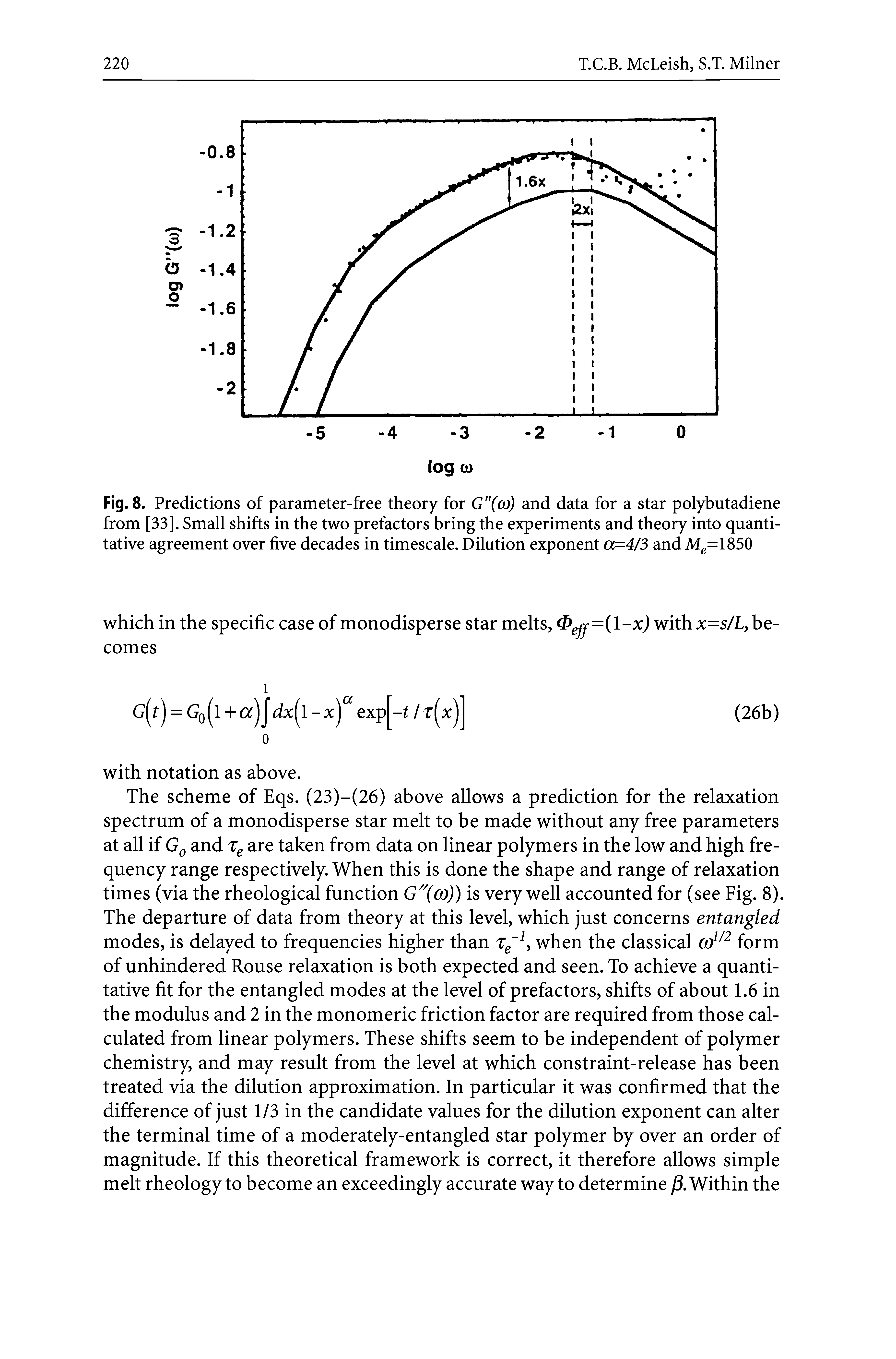 Fig. 8. Predictions of parameter-free theory for G"(co) and data for a star polybutadiene from [33]. Small shifts in the two prefactors bring the experiments and theory into quantitative agreement over five decades in timescale. Dilution exponent a=4/3 and Mg=1850...