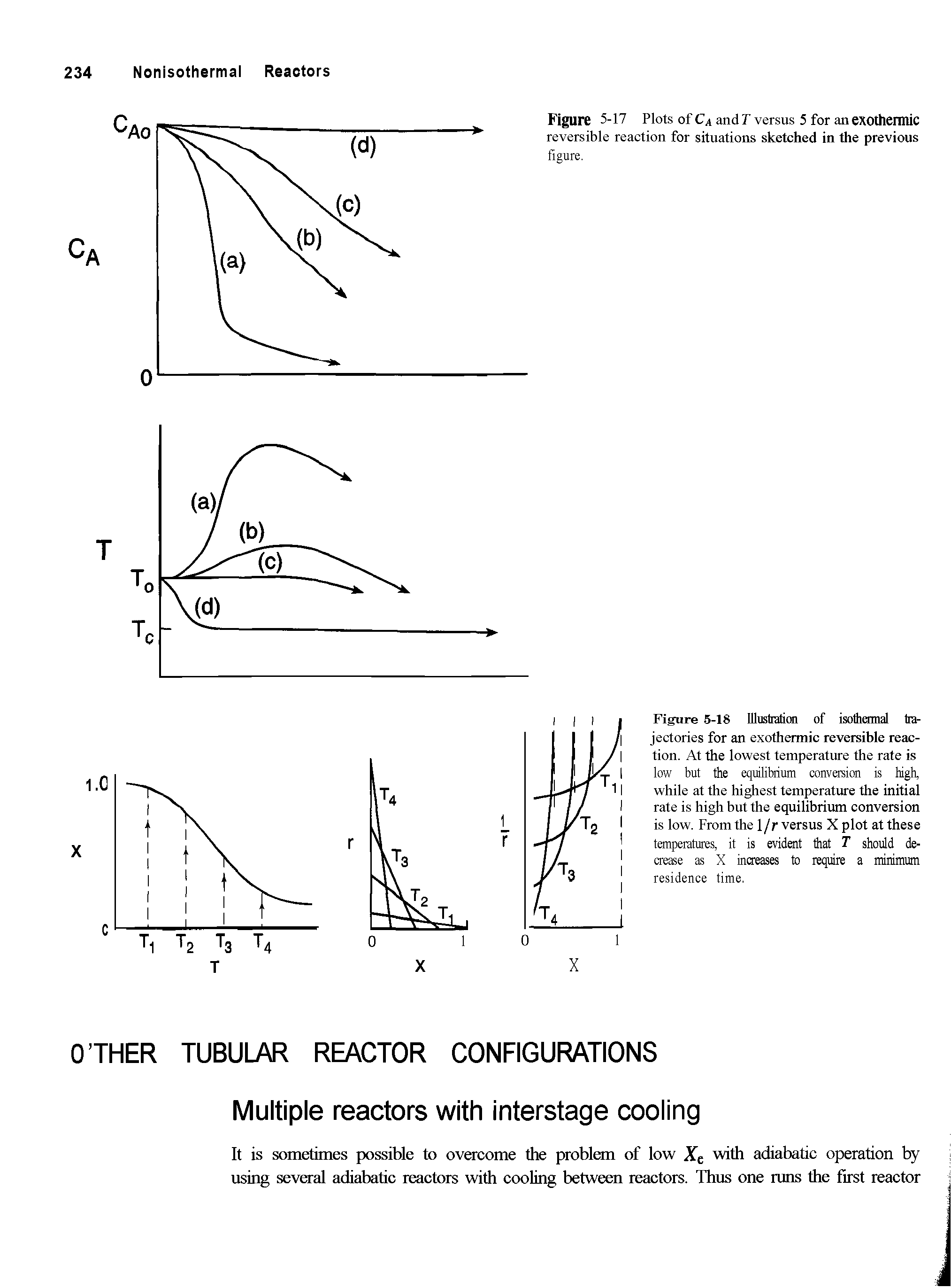 Figure 5-18 Illustration of isothermal trajectories for an exothermic reversible reaction. At the lowest temperature the rate is low but the eqmlibiium conversion is high, while at the highest temperature the initial rate is high but the equilibrium conversion is low. From the 1/r versus X plot at these temperatures, it is evident that T should decrease as X increases to require a minimum residence time,...