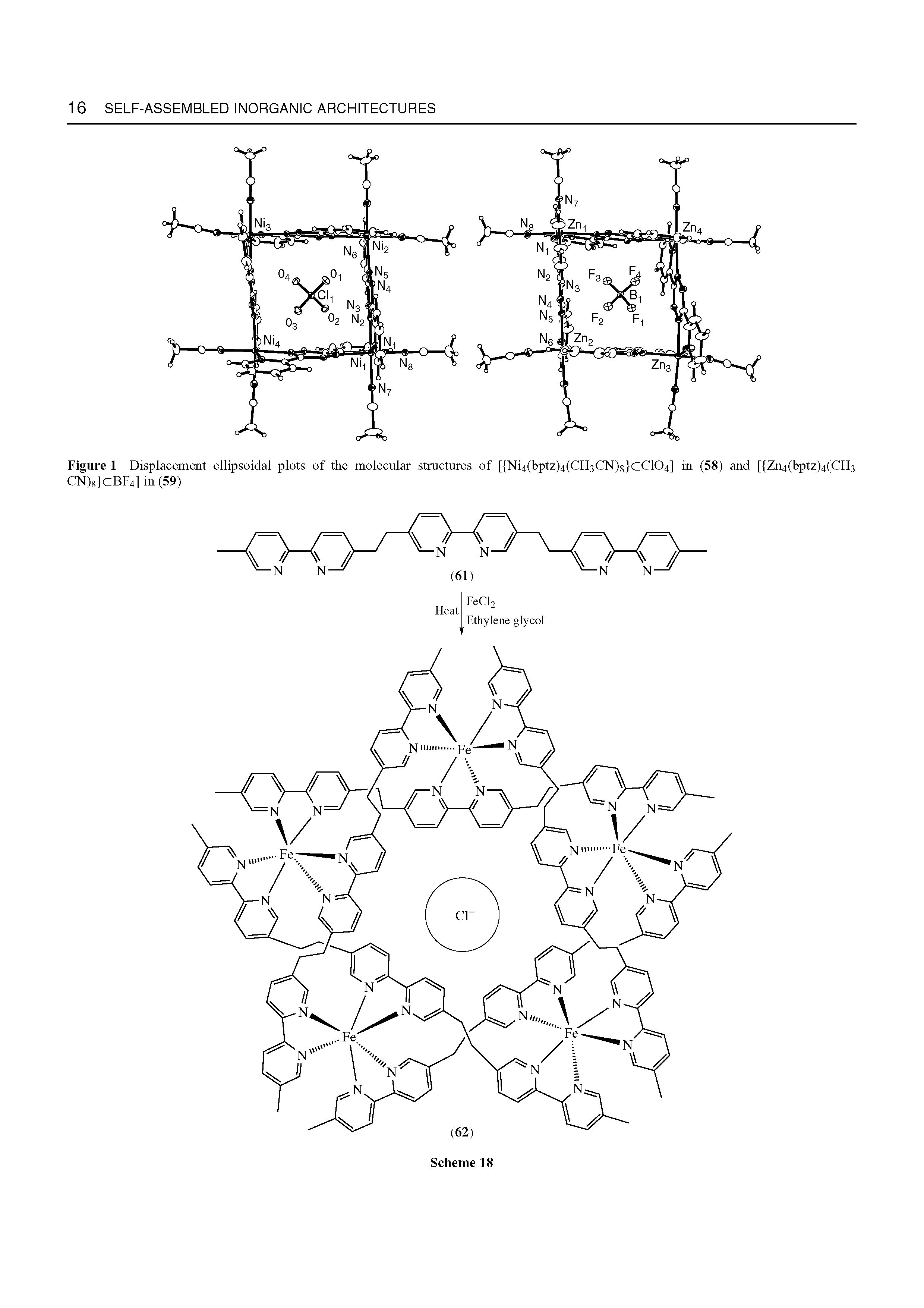 Figure 1 Displacement ellipsoidal plots of the molecular structures of [ Ni4(bptz)4(CH3CN)8 cC104] in (58) and [ Zn4(bptz)4(CH3 CN)8 cBF4]in(59)...