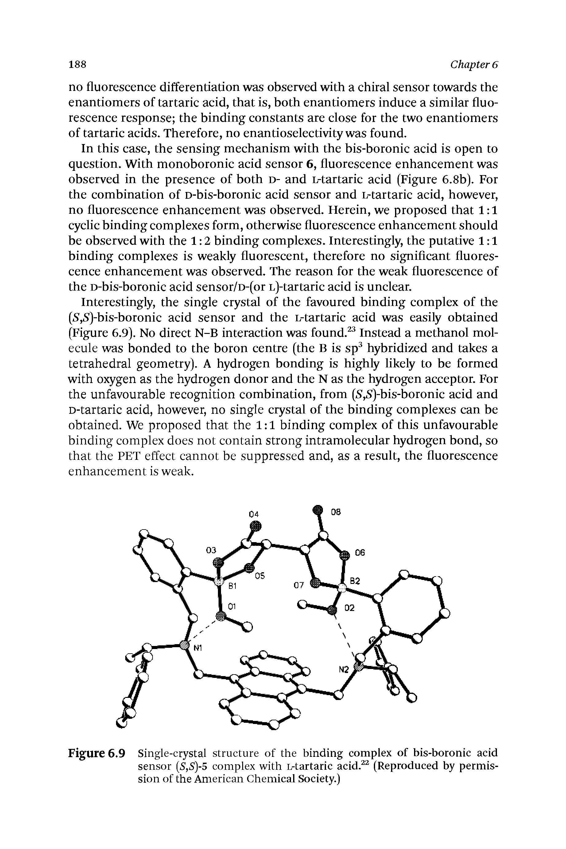 Figure 6.9 Single-crystal structure of the binding complex of bis-boronic acid sensor (5,5)-5 complex with L-tartaric acid. (Reproduced by permission of the American Chemical Society.)...