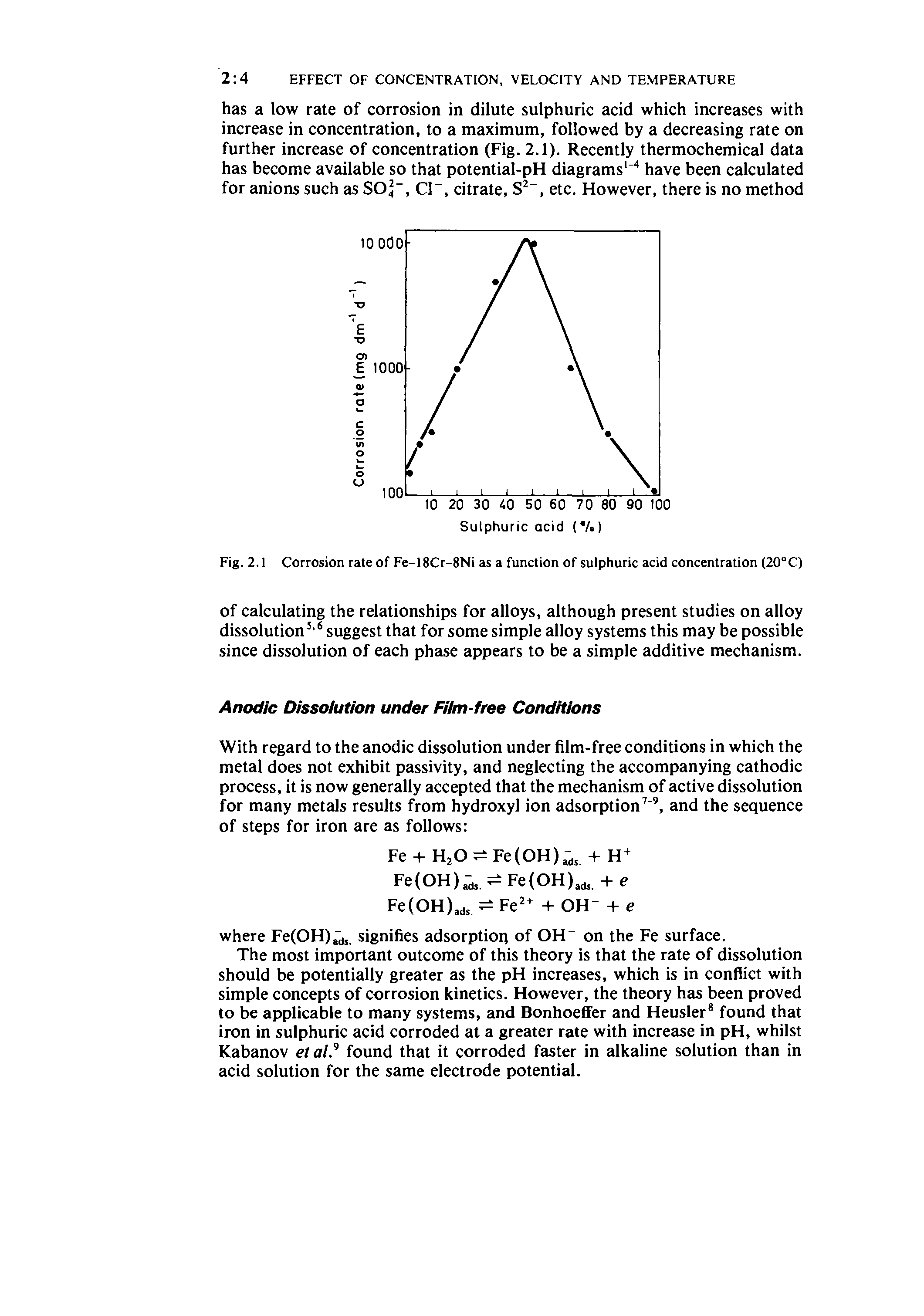 Fig. 2.1 Corrosion rate of Fe-18Cr-8Ni as a function of sulphuric acid concentration (20°C)...