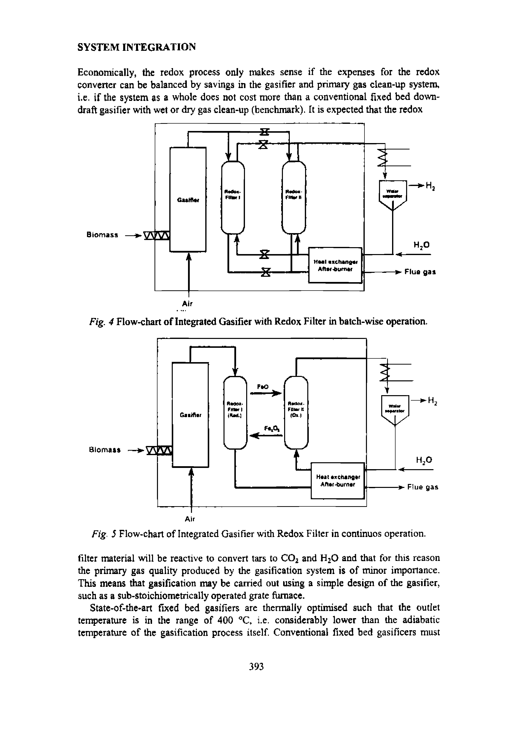 Fig. 4 Flow-chart of Integrated Gasifier with Redox Filter in batch-wise operation.