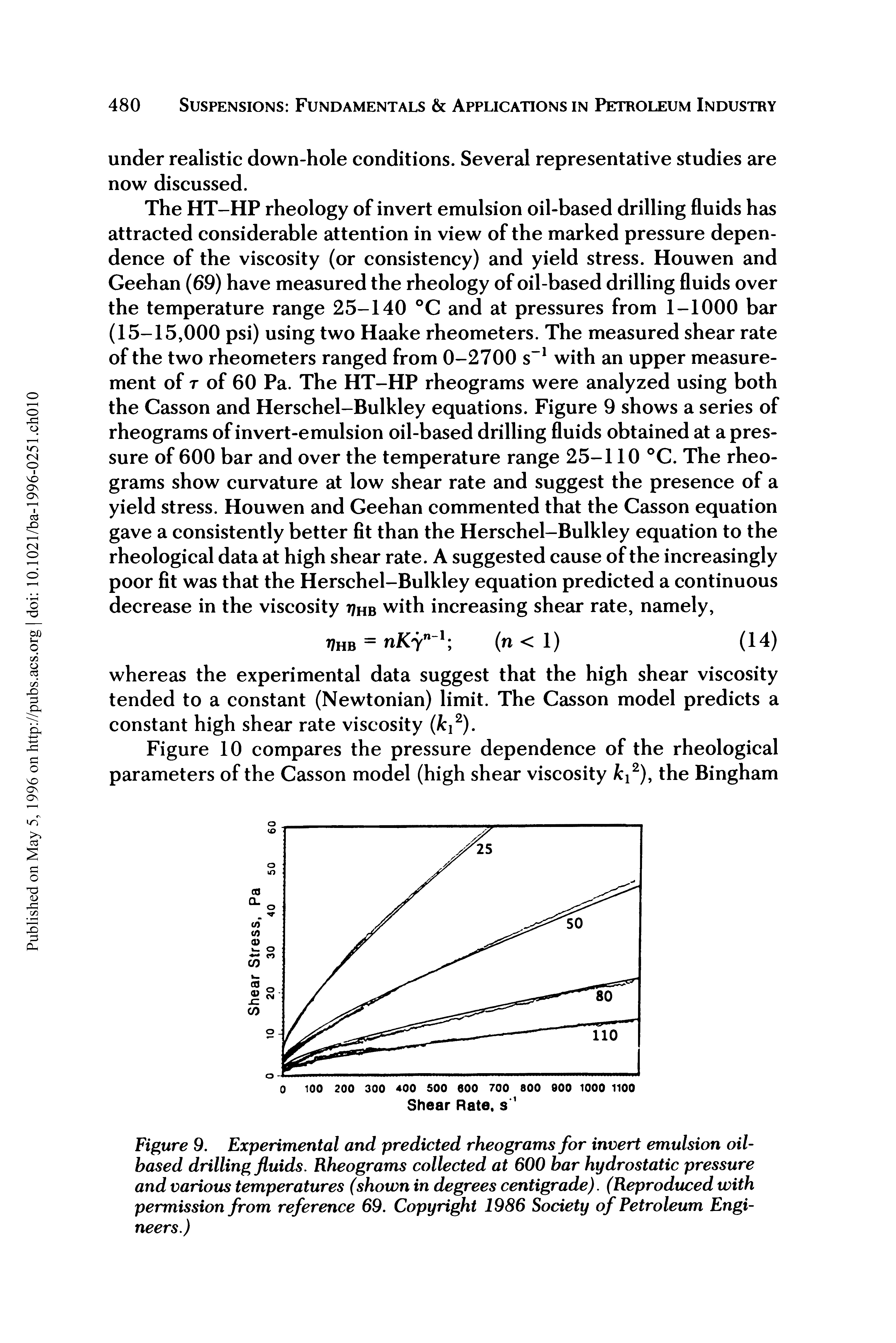Figure 9. Experimental and predicted rheograms for invert emulsion oil-based drilling fluids. Rheograms collected at 600 bar hydrostatic pressure and various temperatures (shown in degrees centigrade). (Reproduced with permission from reference 69. Copyright 1986 Society of Petroleum Engineers.)...