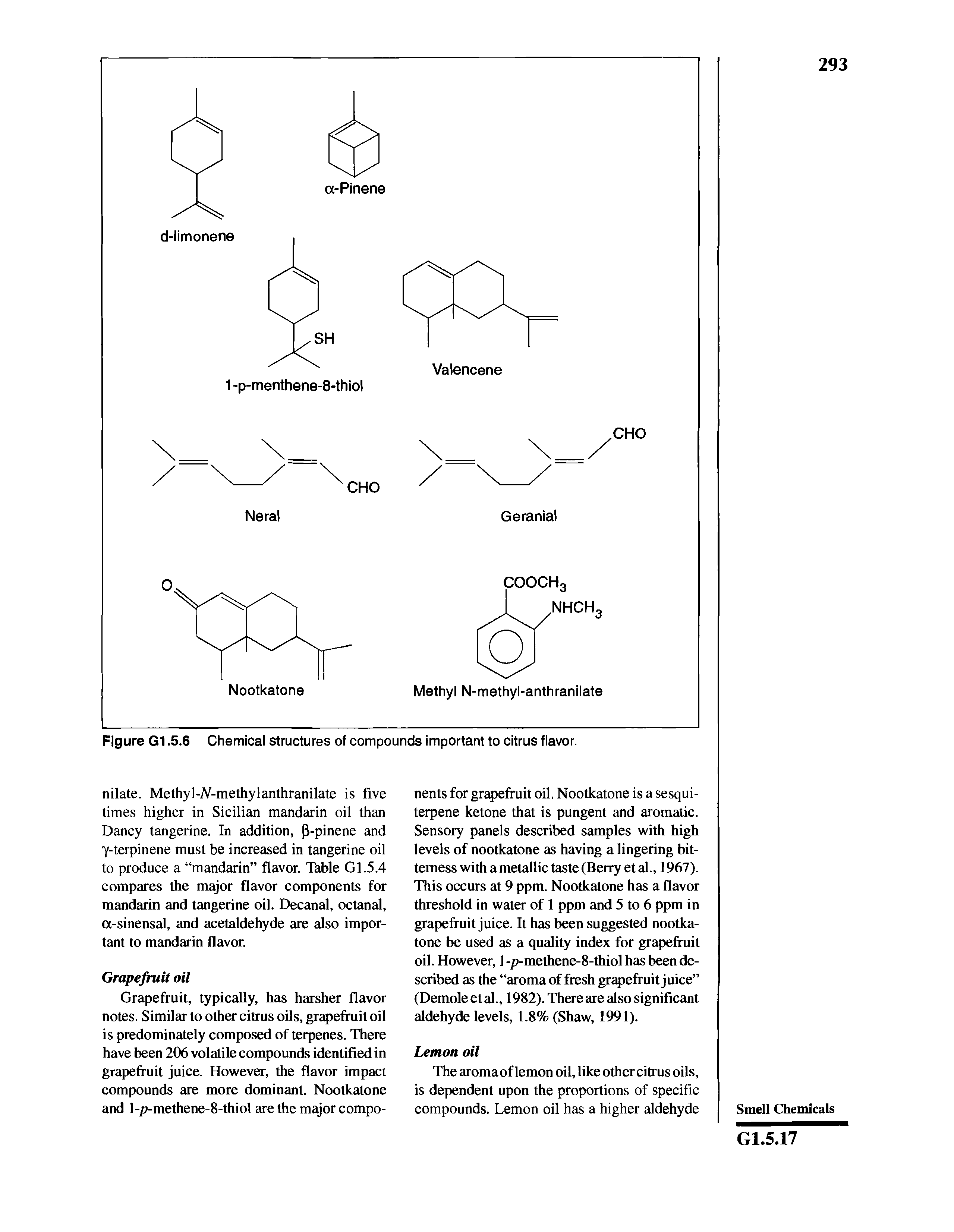 Figure G1.5.6 Chemical structures of compounds important to citrus flavor.