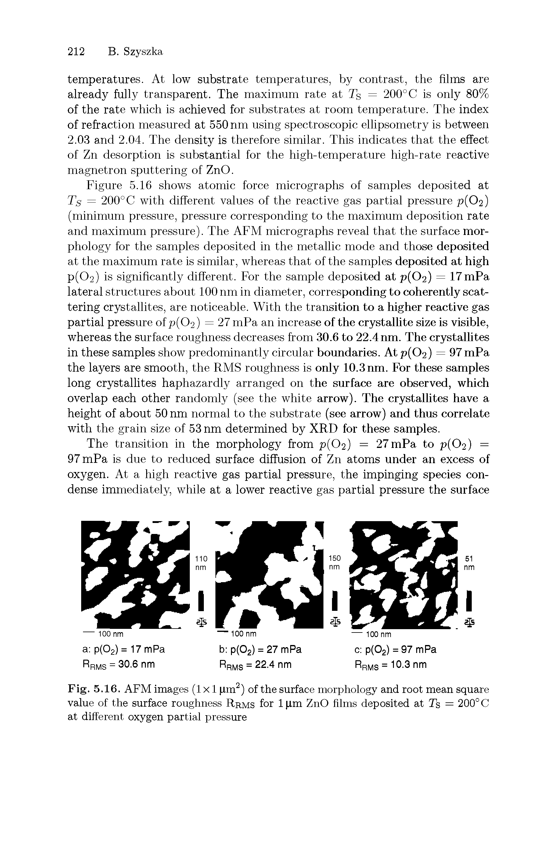 Fig. 5.16. AFM images (lxl pm2) of the surface morphology and root mean square value of the surface roughness Rrms for 1pm ZnO films deposited at Ts = 200° C at different oxygen partial pressure...